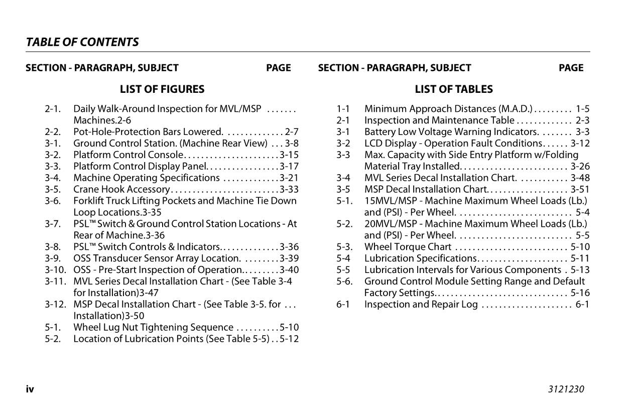 JLG 15MSP 15MVL 20MSP 20MVL Vertical Mast Maintenance Operation Operators Manual