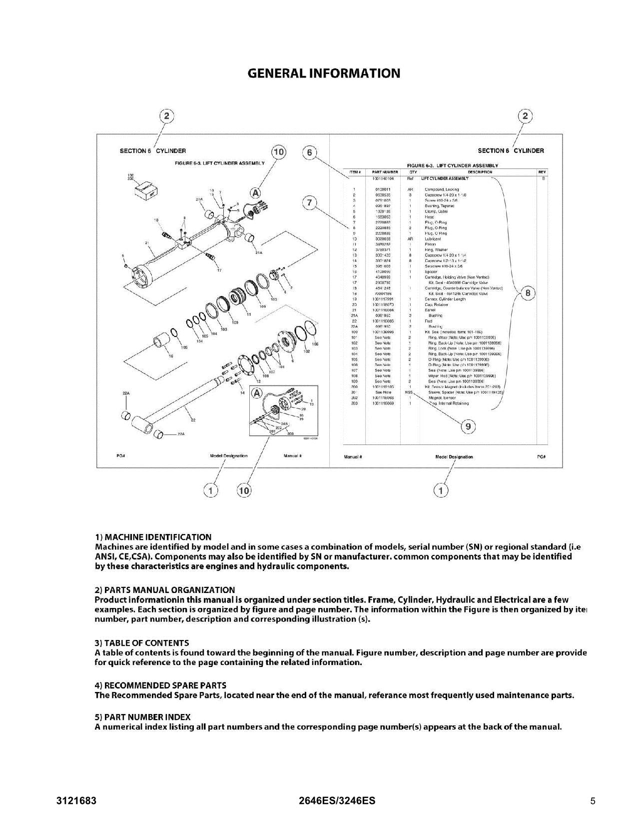 JLG 2646ES 3246ES Scissor Lift Parts Catalog Manual 3121683