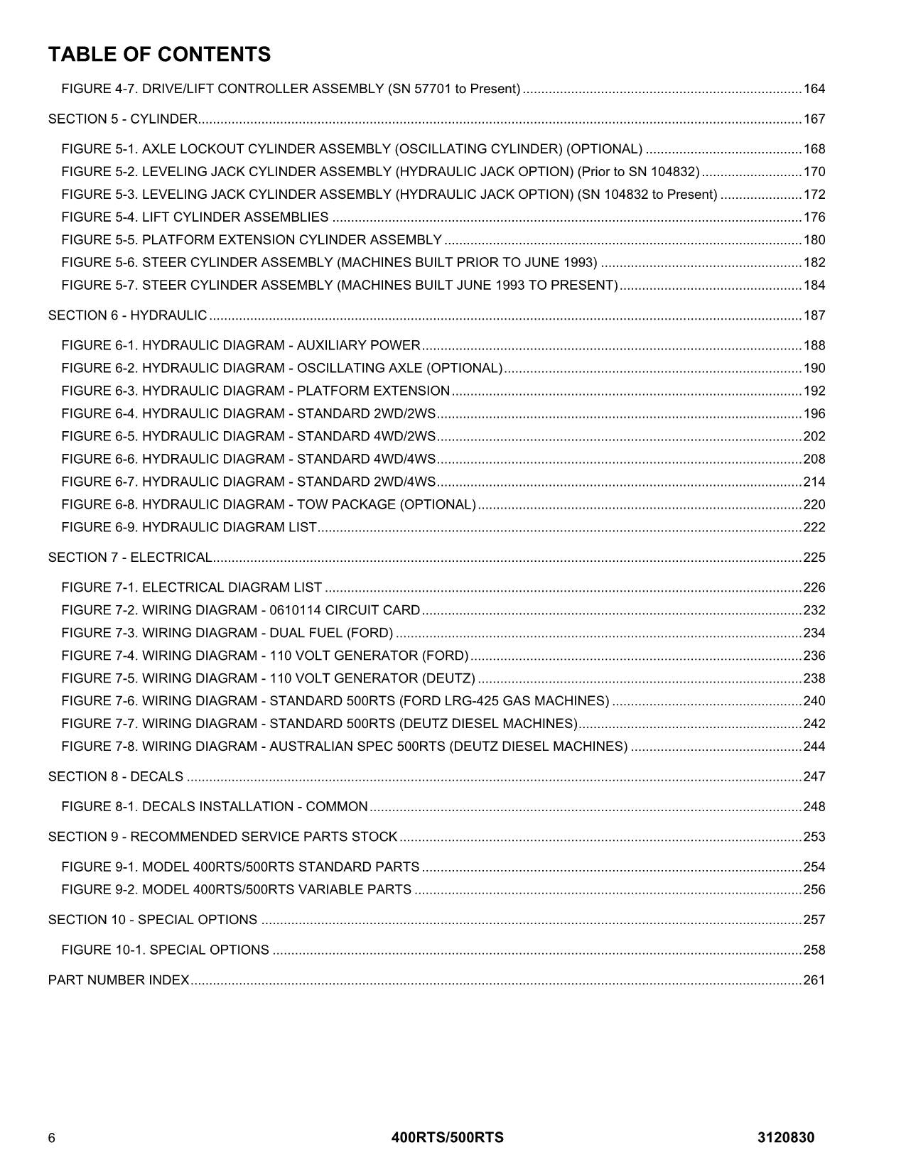 JLG 400RTS 500RTS Scissor Lift Parts Catalog Manual