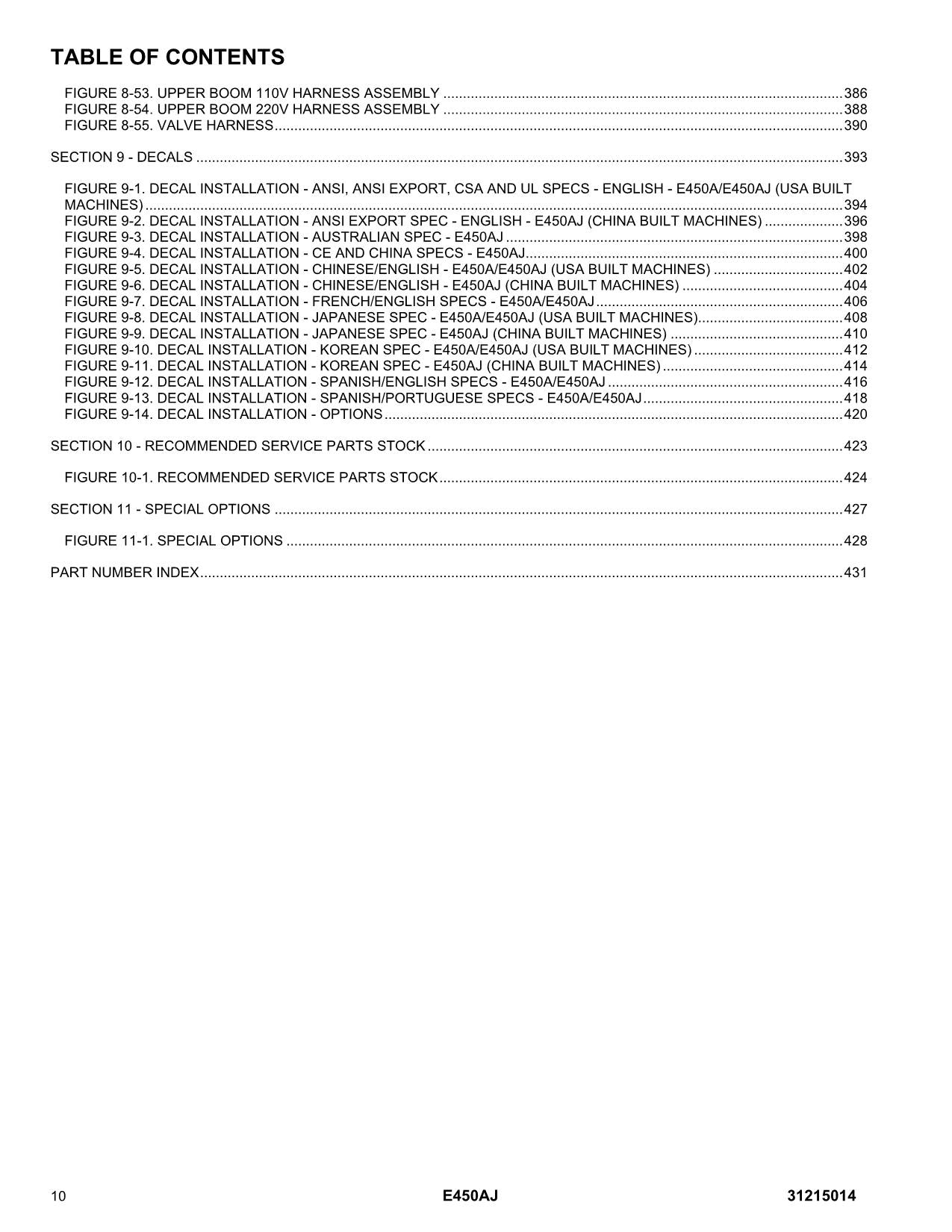 JLG E450A E450AJ M450AJ Boom Lift Parts Catalog Manual