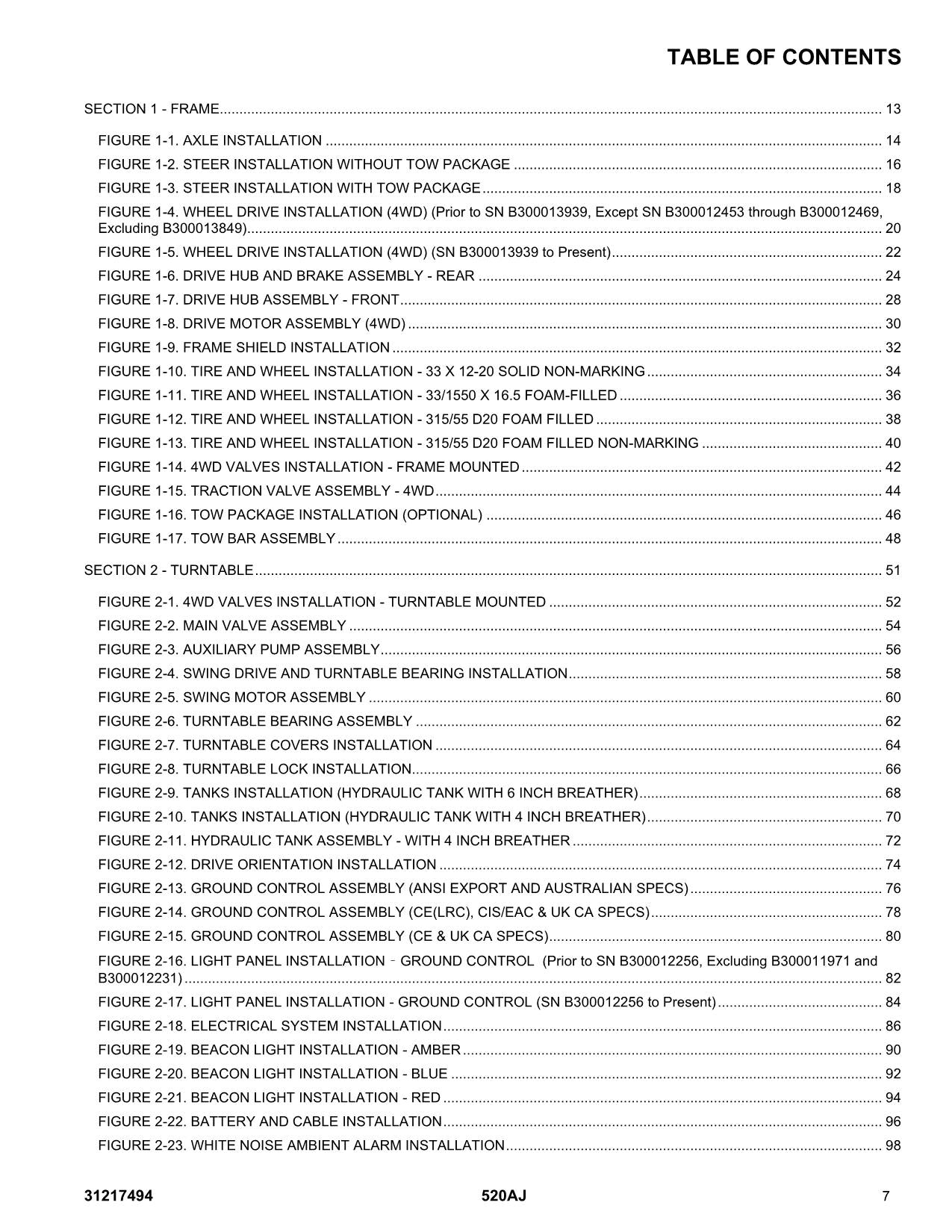 JLG  520AJ Boom Lift  Parts Catalog Manual