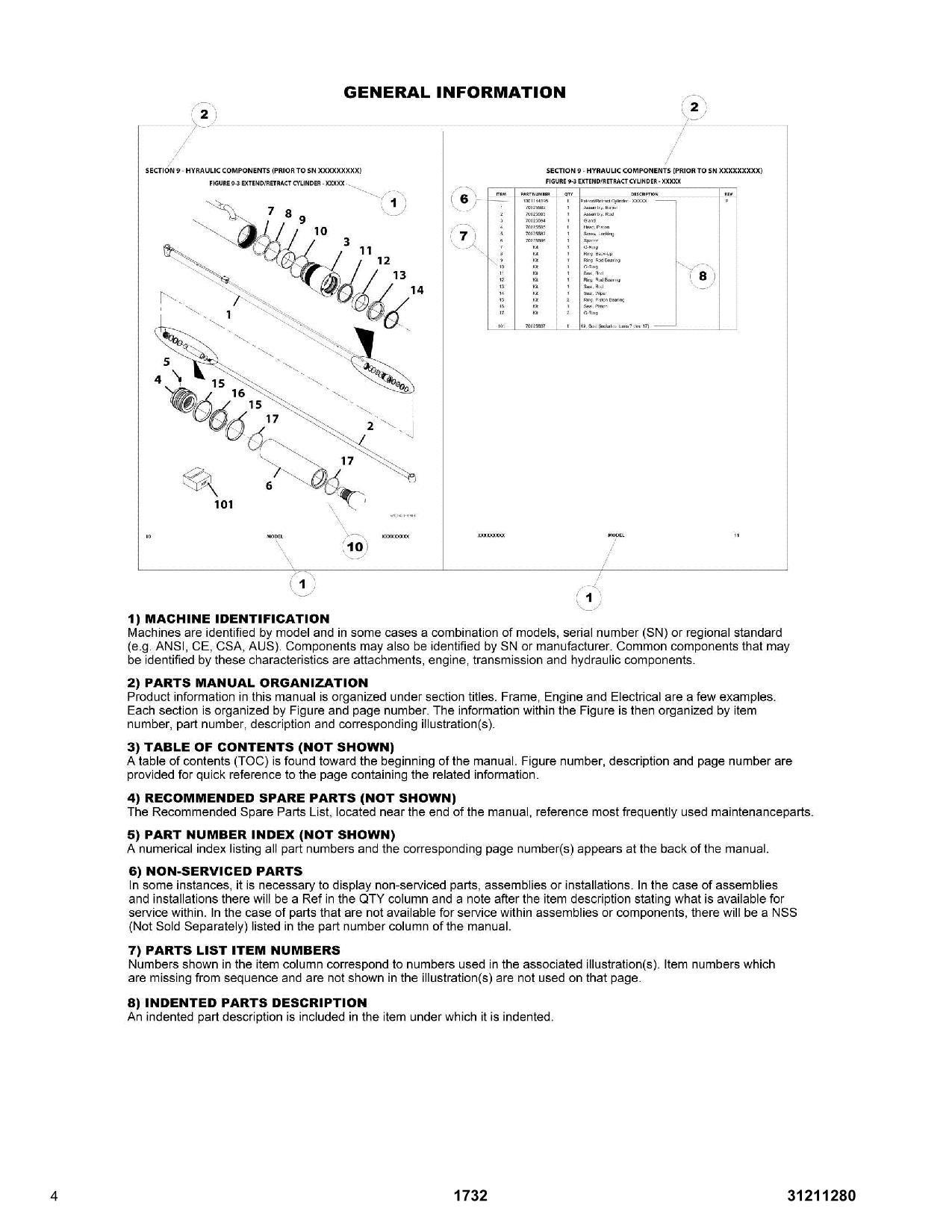 JLG 1732 Telehandler Parts Catalog Manual 0160000001-0160100939