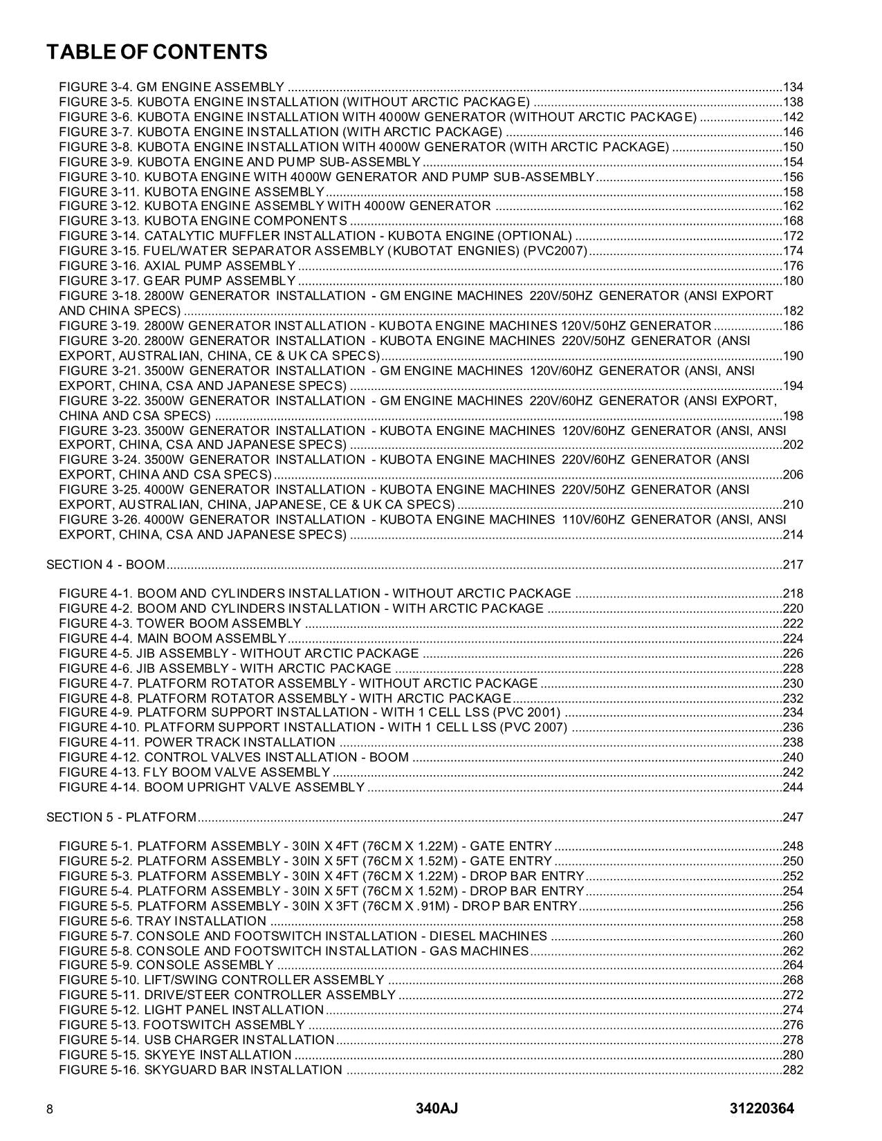 JLG 340AJ Boom Lift Parts Catalog Manual 31220364