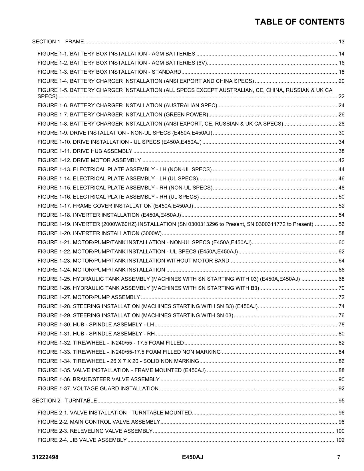 JLG E450AJ Boom Lift Parts Catalog Manual 31222498