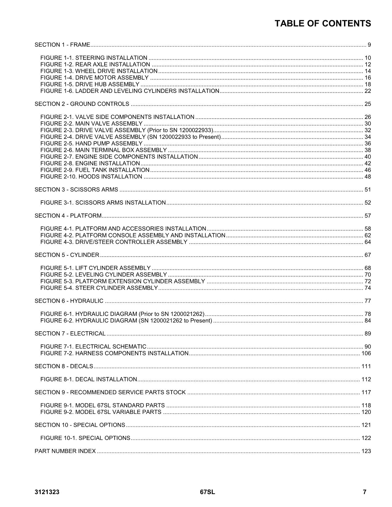 JLG 67SL Scissor Lift Parts Catalog Manual