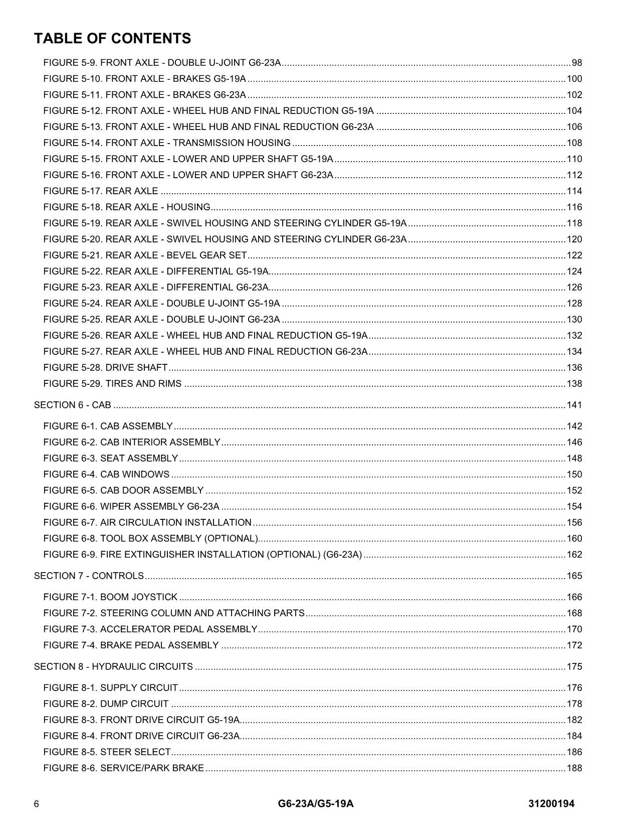 JLG G5-19A G6-23A Telehandler Parts Catalog Manual