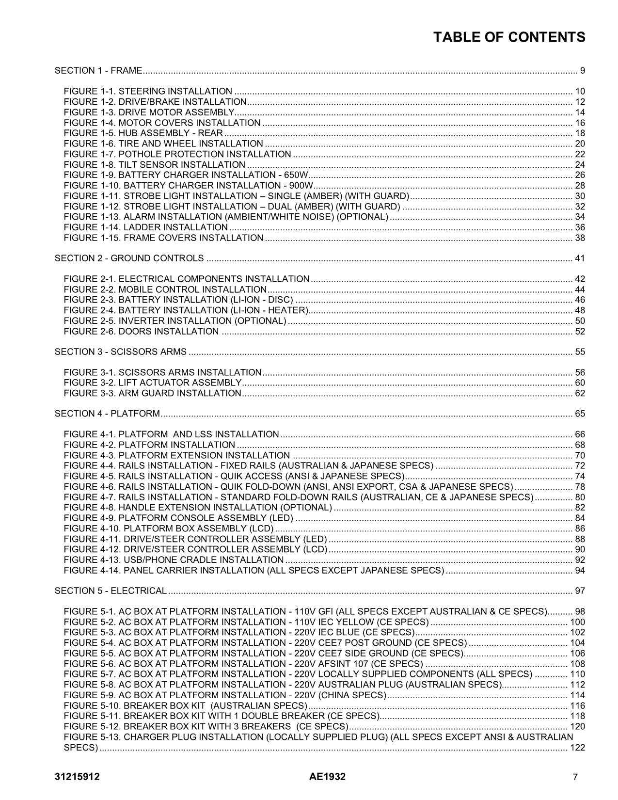 JLG AE1932 Scissor Lift Parts Catalog Manual 31215912