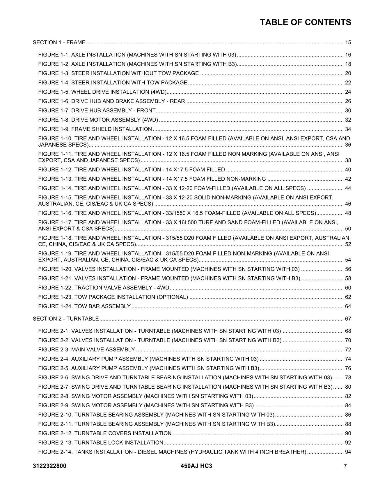 JLG 450AJ HC3 Boom Lift Parts Catalog Manual