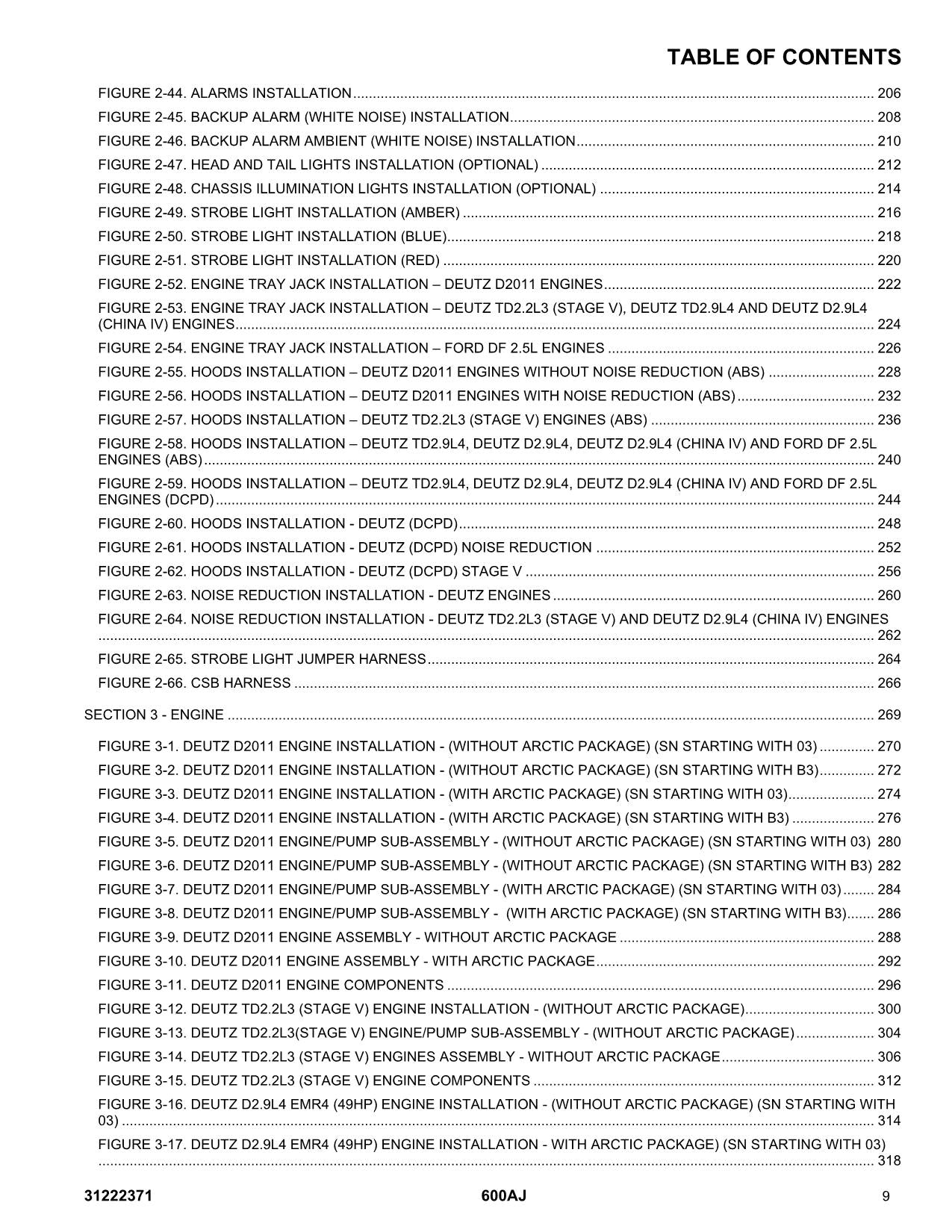 JLG 600AJ Boom Lift  Parts Catalog Manual