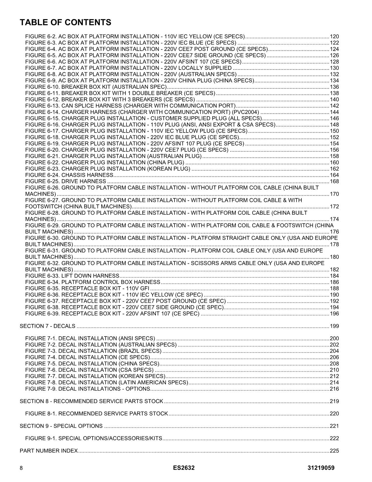 JLG ES2632 Scissor Lift Parts Catalog Manual  31219059