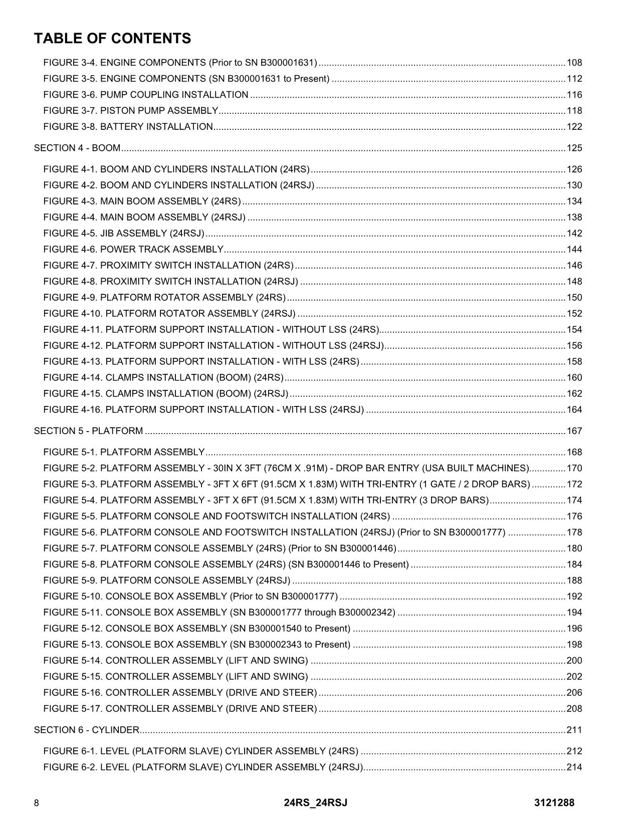 JLG 24RS 24RSJ Boom Lift Parts Catalog Manual