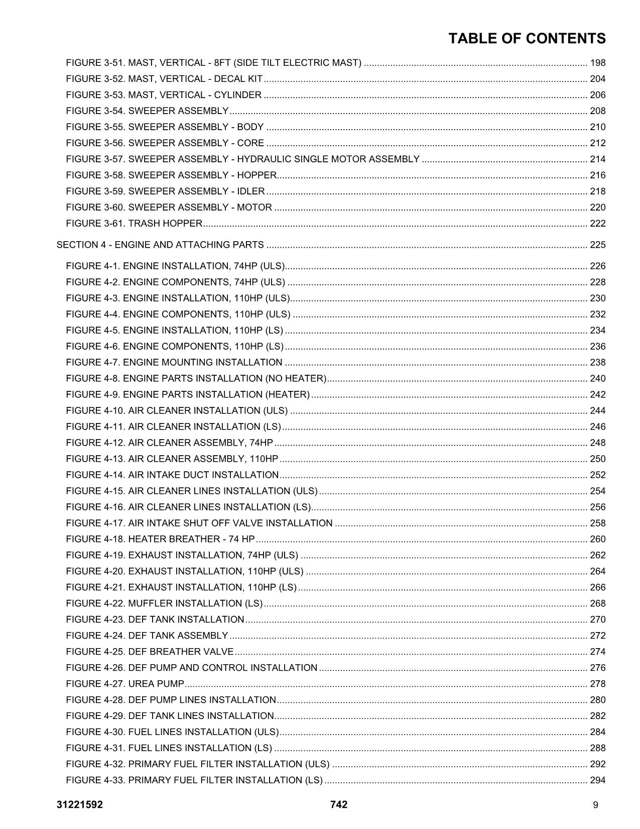 JLG 742 Telehandler Parts Catalog Manual 31221592