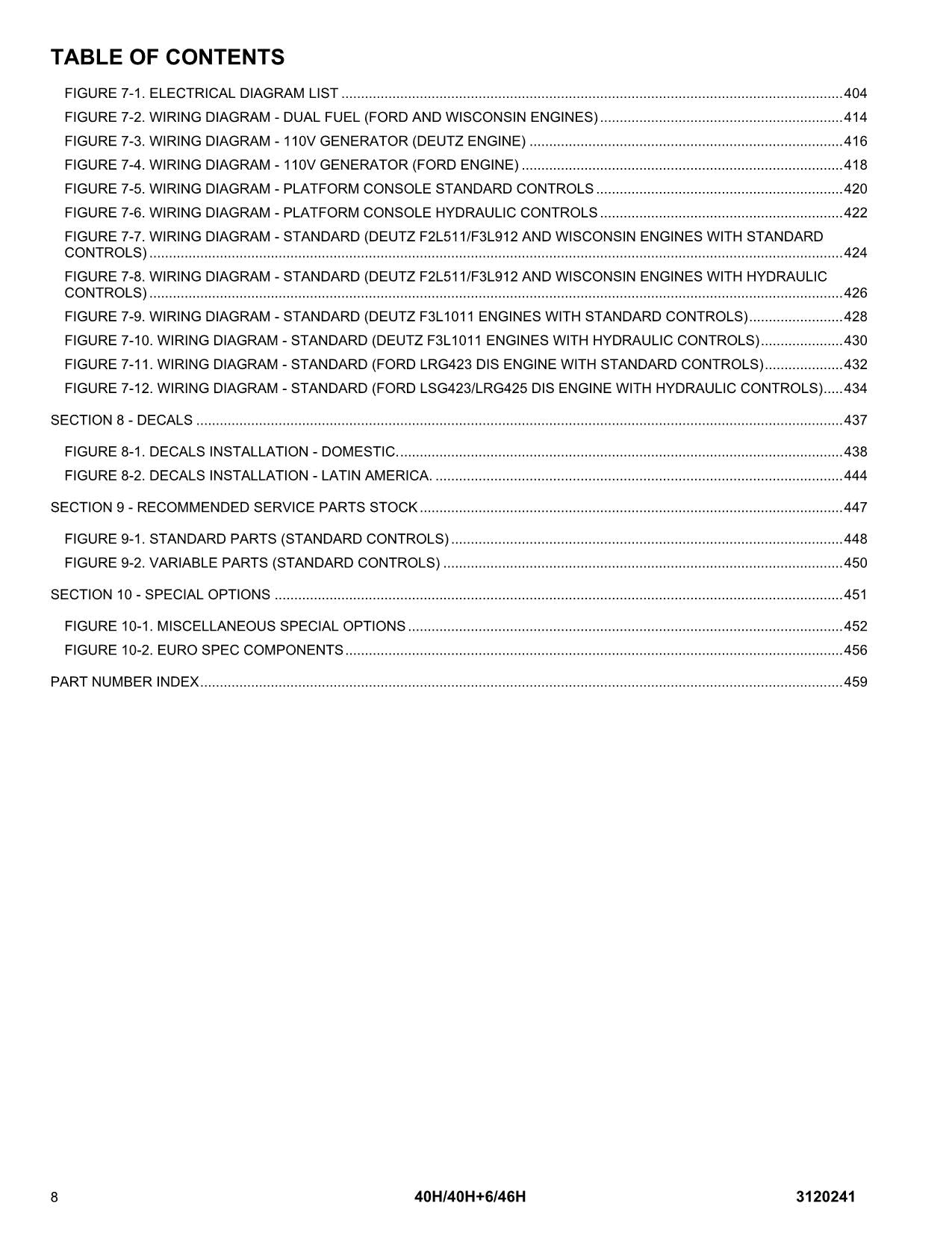 JLG 40H 40H+6 46H Boom Lift Parts Catalog Manual