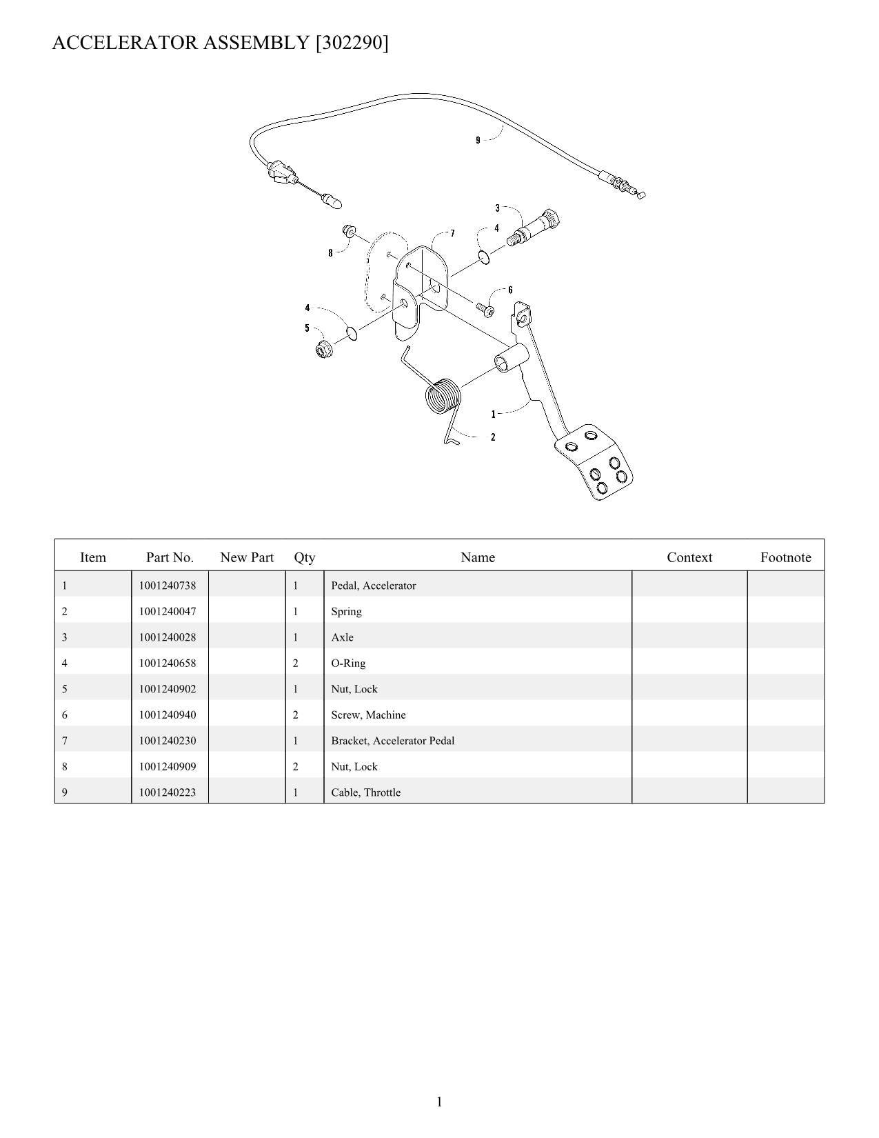 JLG 315G UTVs  Parts Catalog Manual