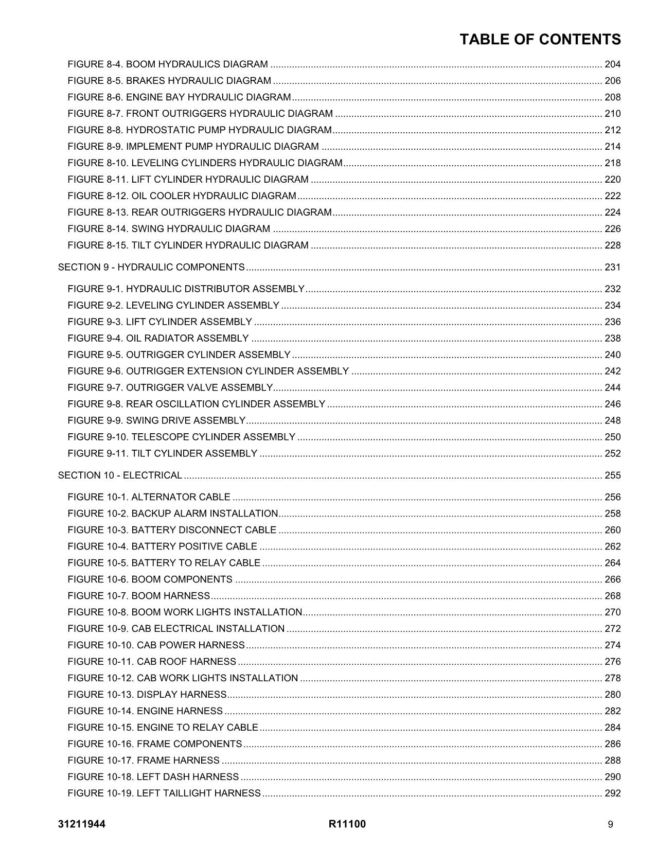 JLG R11100 Telehandler Parts Catalog Manual