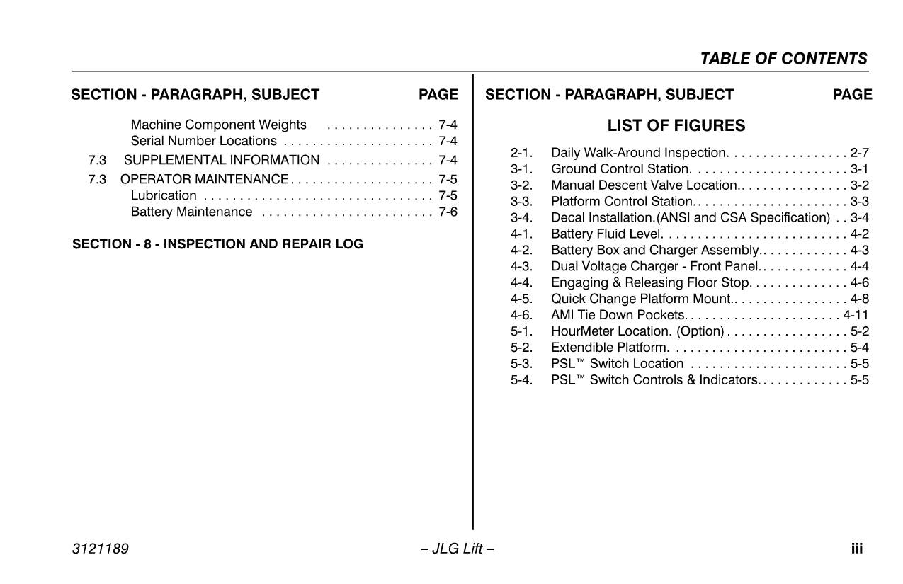 JLG 19AMI Vertical Mast Maintenance Operation Operators Manual