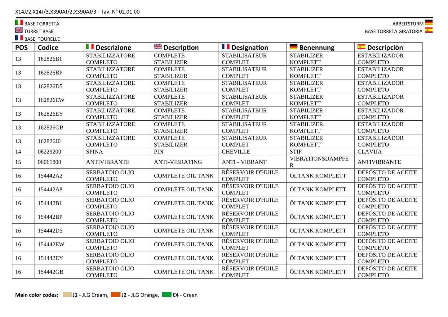 JLG GEN 2 & 3 X14J X390A Compact Crawler Boom Parts Catalog Manual