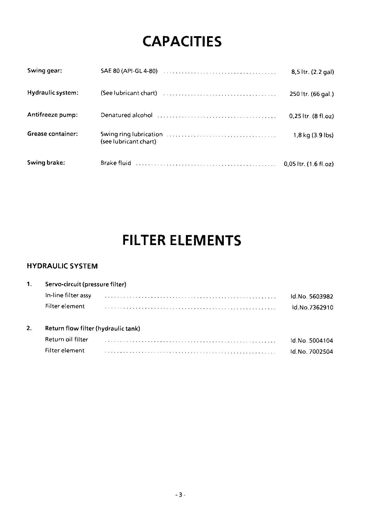 Liebherr OW902 E Excavator Operators manual