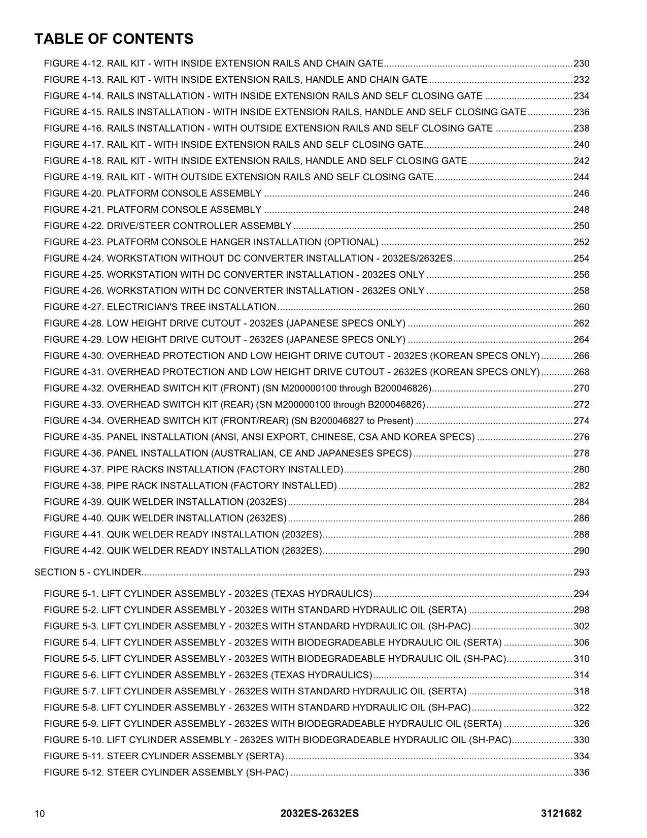 JLG 2032ES 2632ES Scissor Lift Parts Catalog Manual 3121682