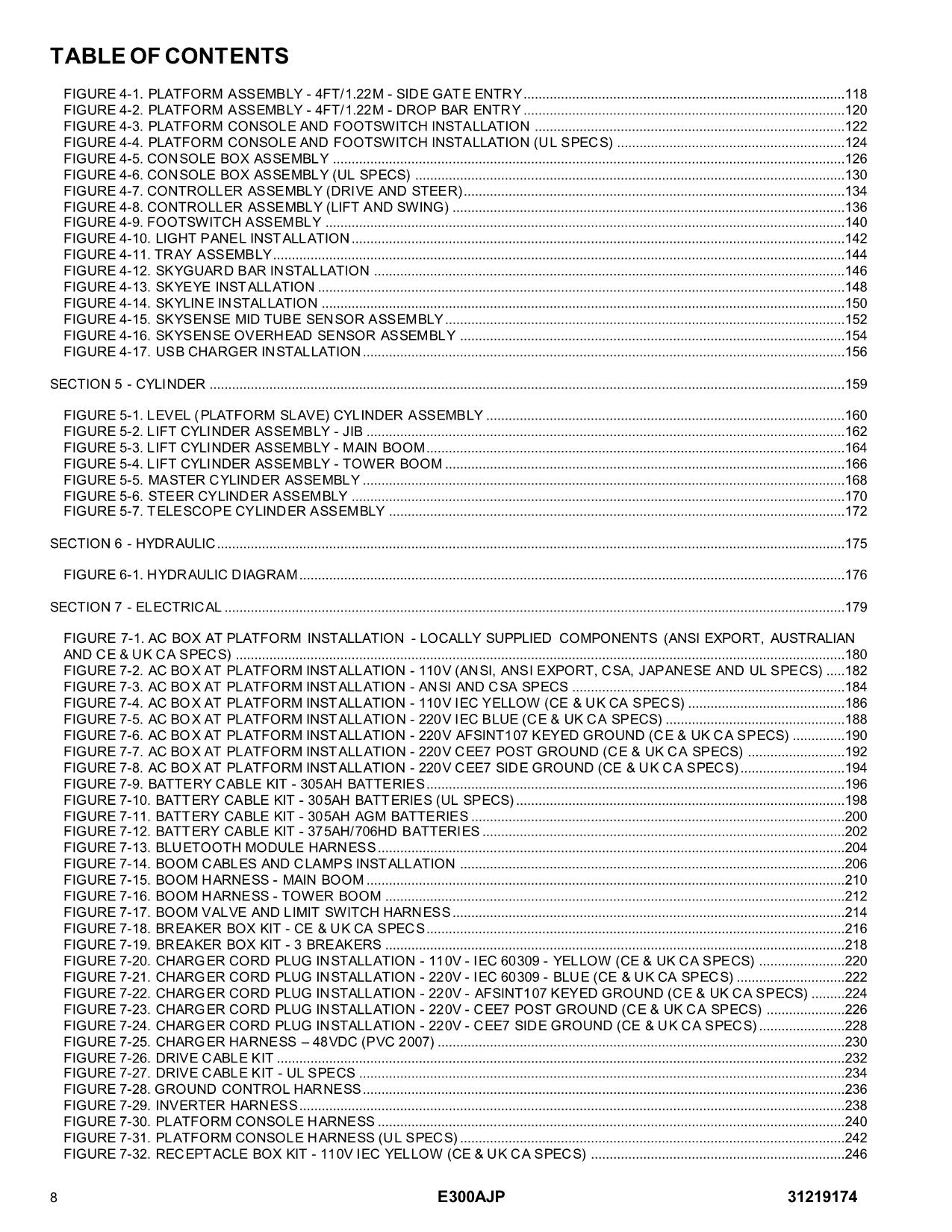 JLG E300AJ E300AJP  Boom Lift Parts Catalog Manual