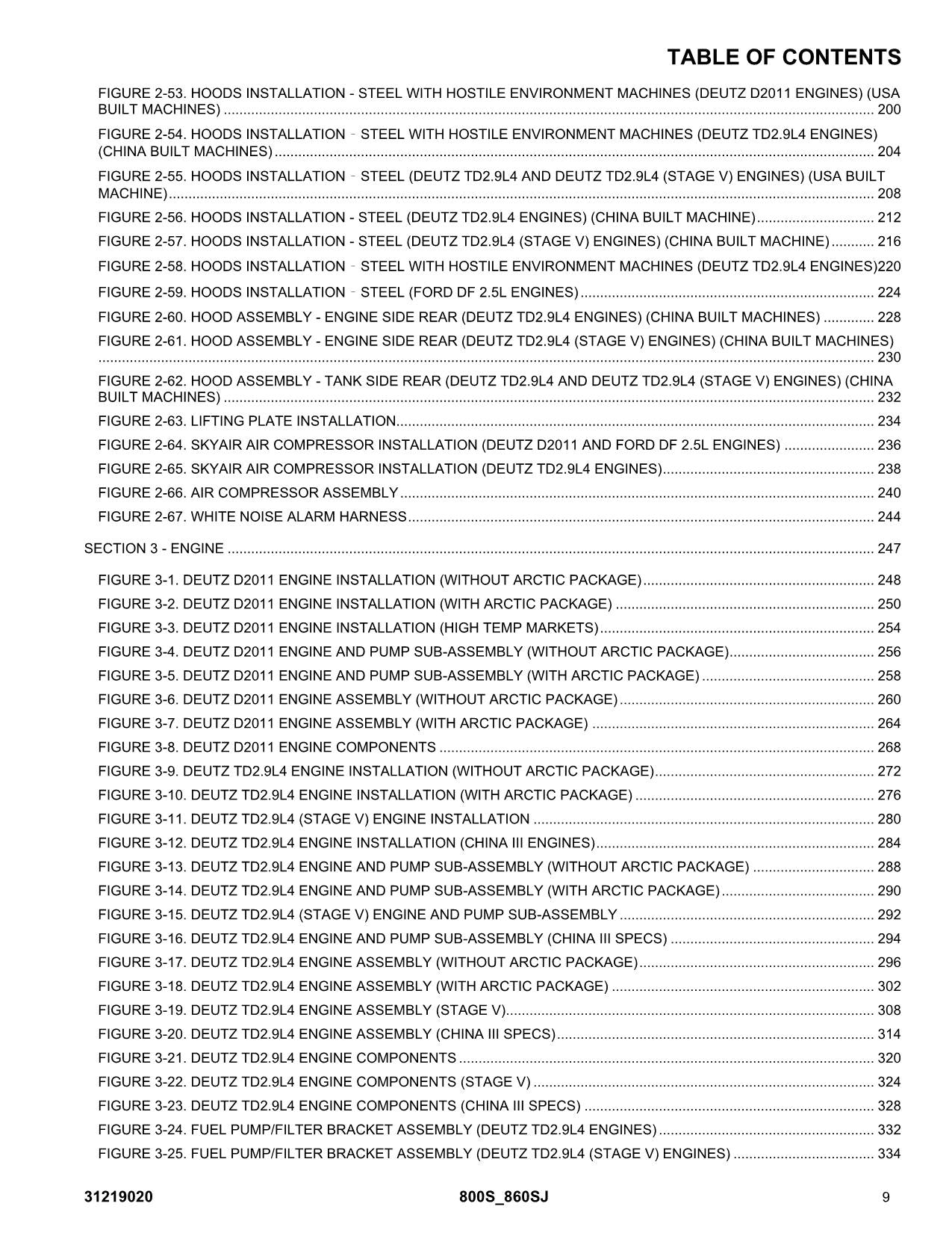 JLG 800S 860SJ Boom Lift Parts Catalog Manual 31219020