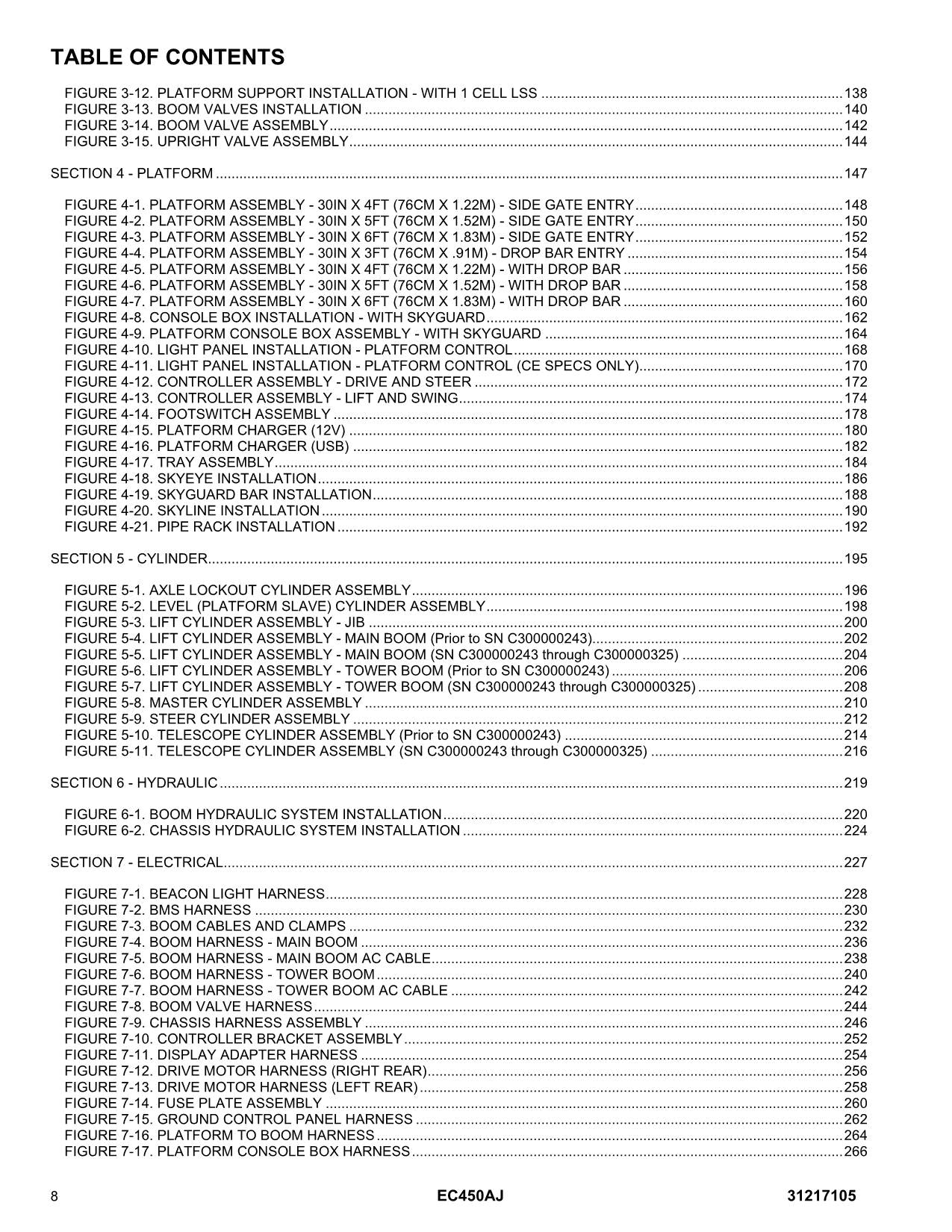 JLG EC450AJ Boom Lift Parts Catalog Manual