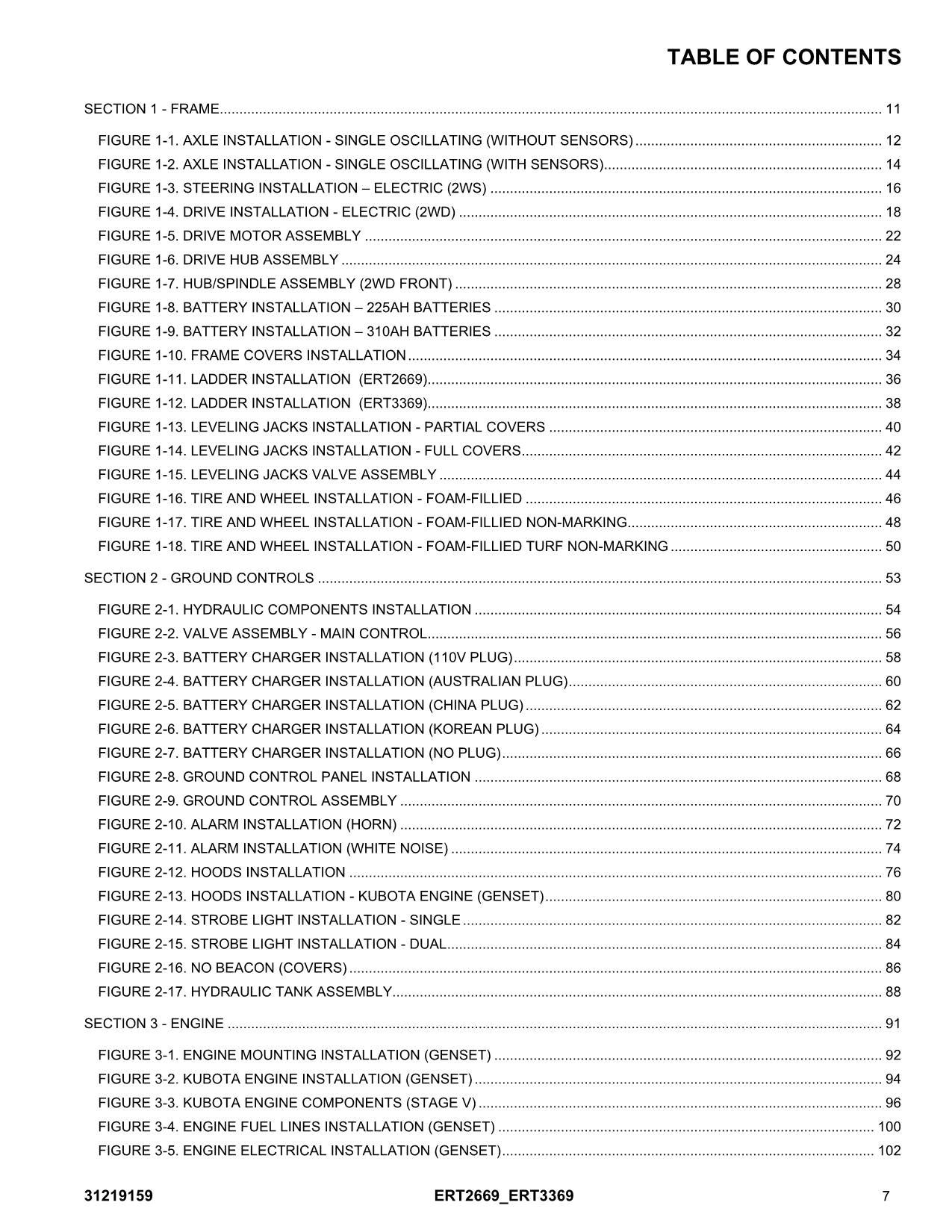 JLG ERT2669 ERT3369 Scissor Lift Parts Catalog Manual 31219159