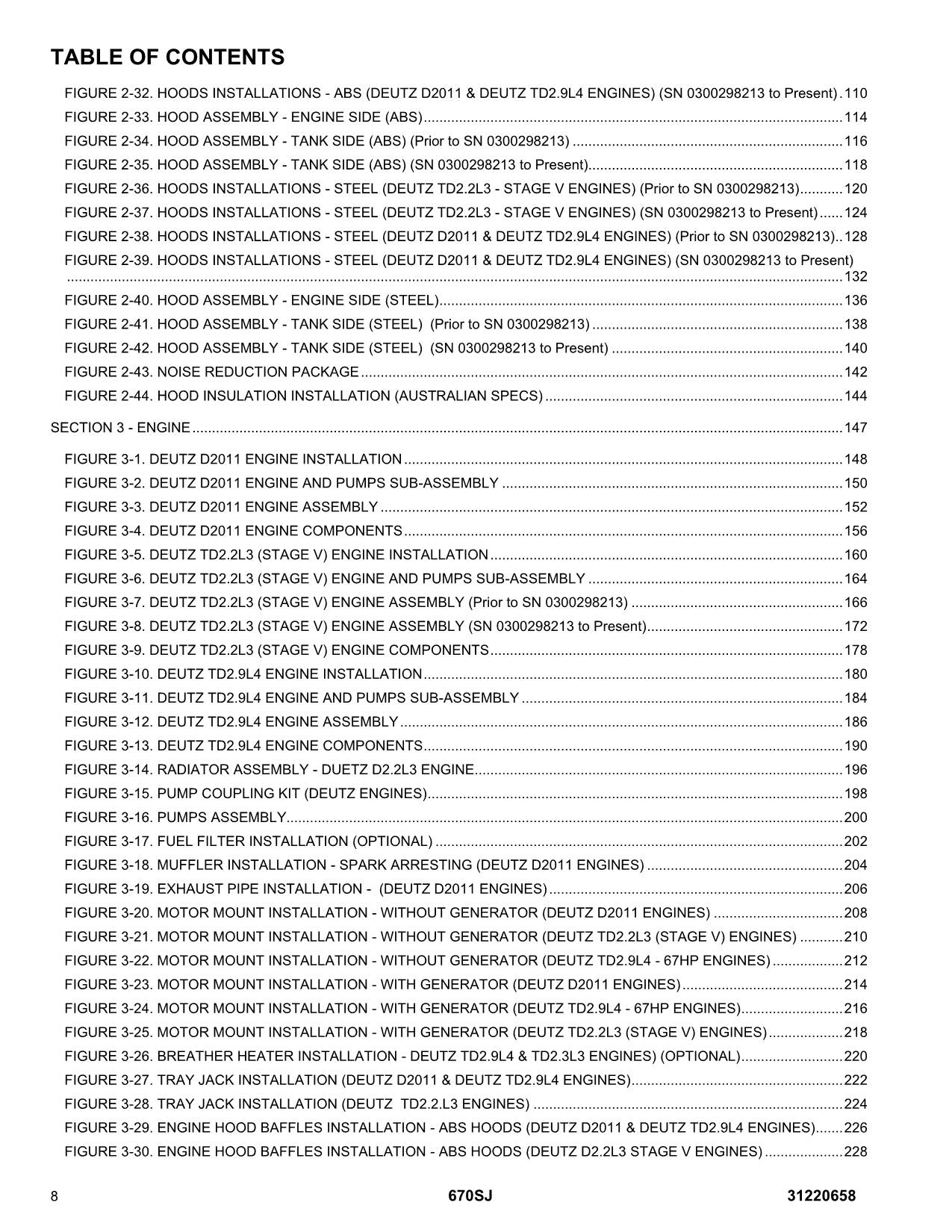 JLG 670SJ SL Boom Lift Parts Catalog Manual 31220658