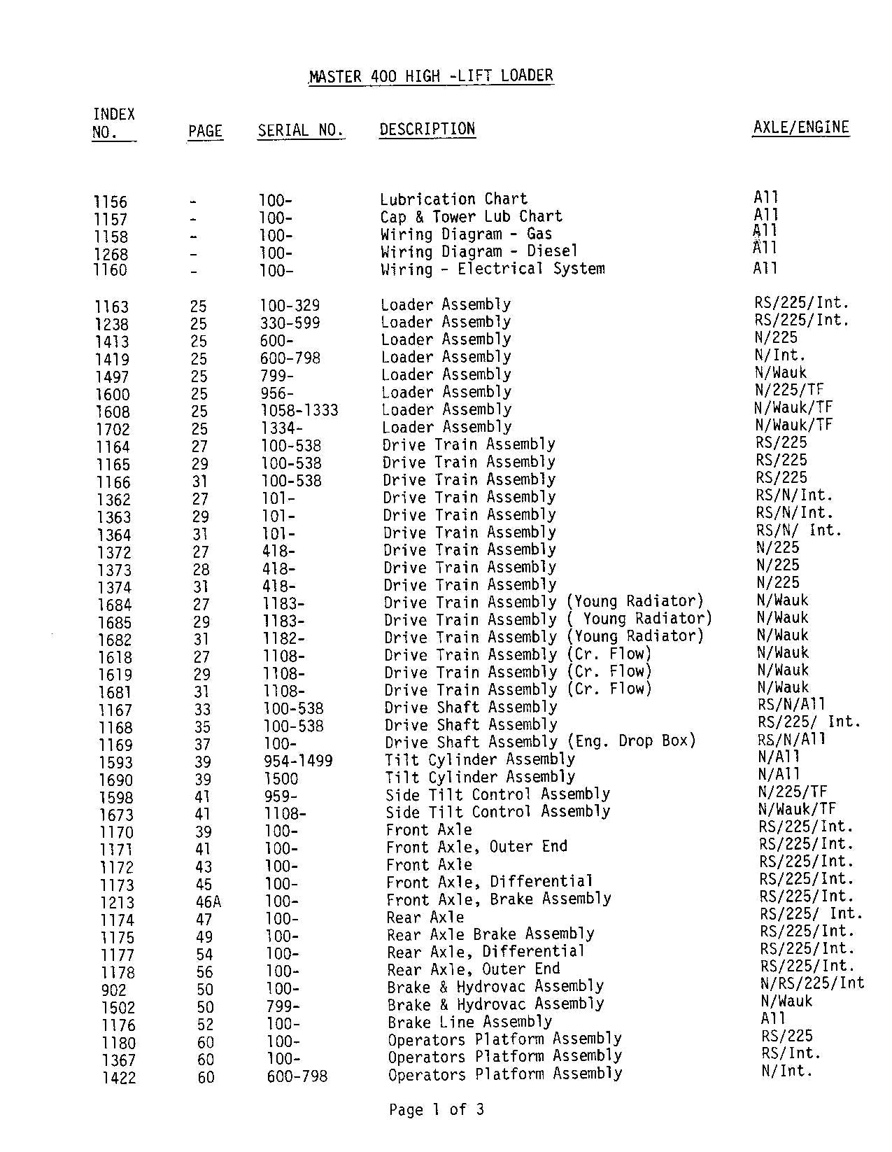 JLG LULL  400 Telehandler Parts Catalog Manual