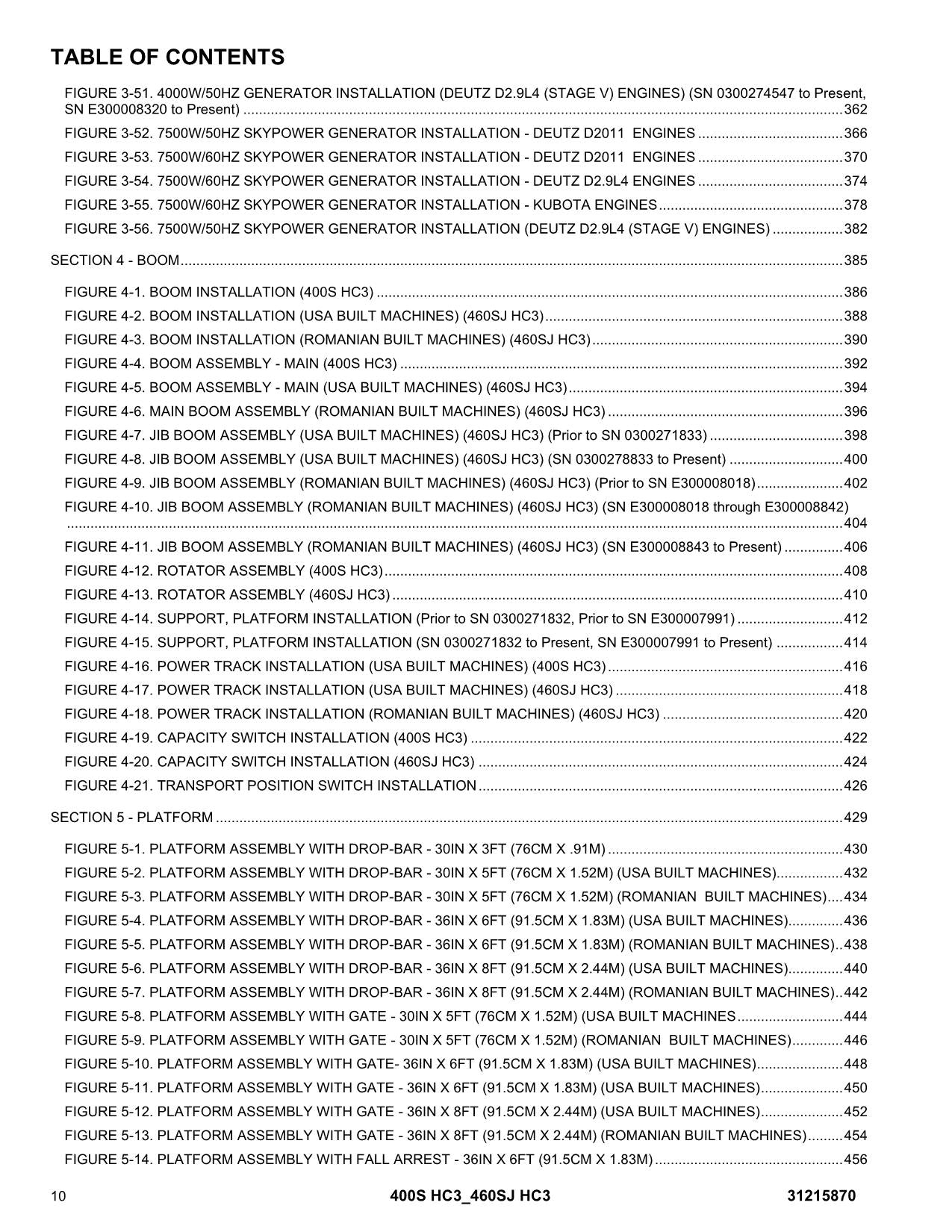 JLG 400S HC3 460SJ HC3 Boom Lift Parts Catalog Manual 31215870