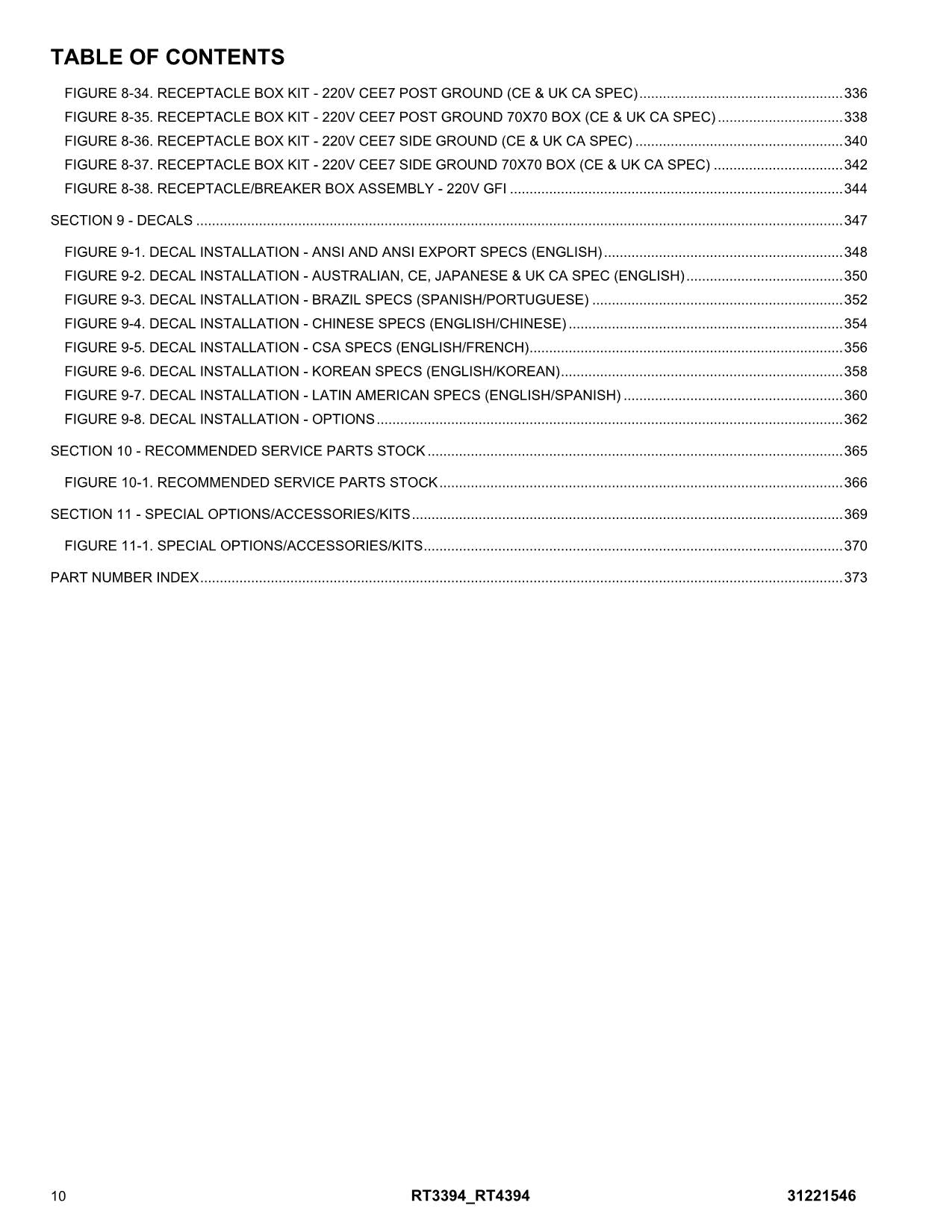 JLG RT3394 RT4394 Scissor Lift Parts Catalog Manual