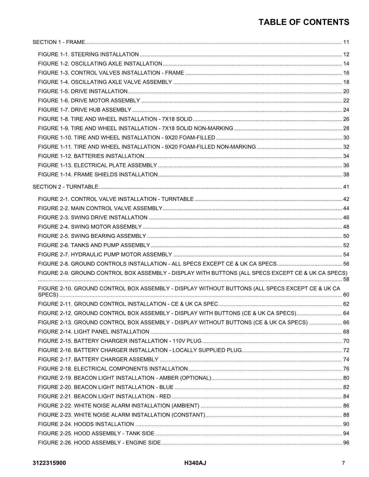 JLG H340AJ Boom Lift Parts Catalog Manual