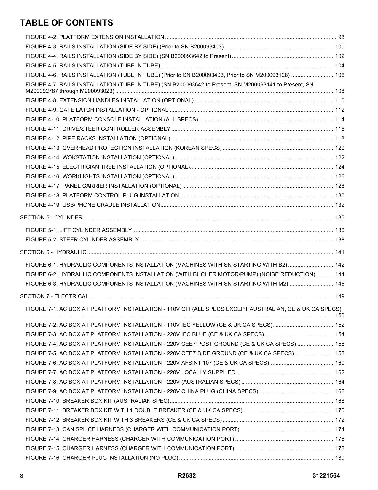 JLG R2632 Scissor Lift Parts Catalog Manual