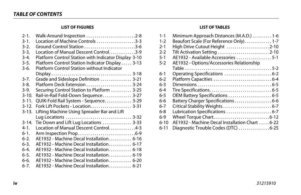 JLG AE1932 Boom Lift Maintenance Operation Operators Manual