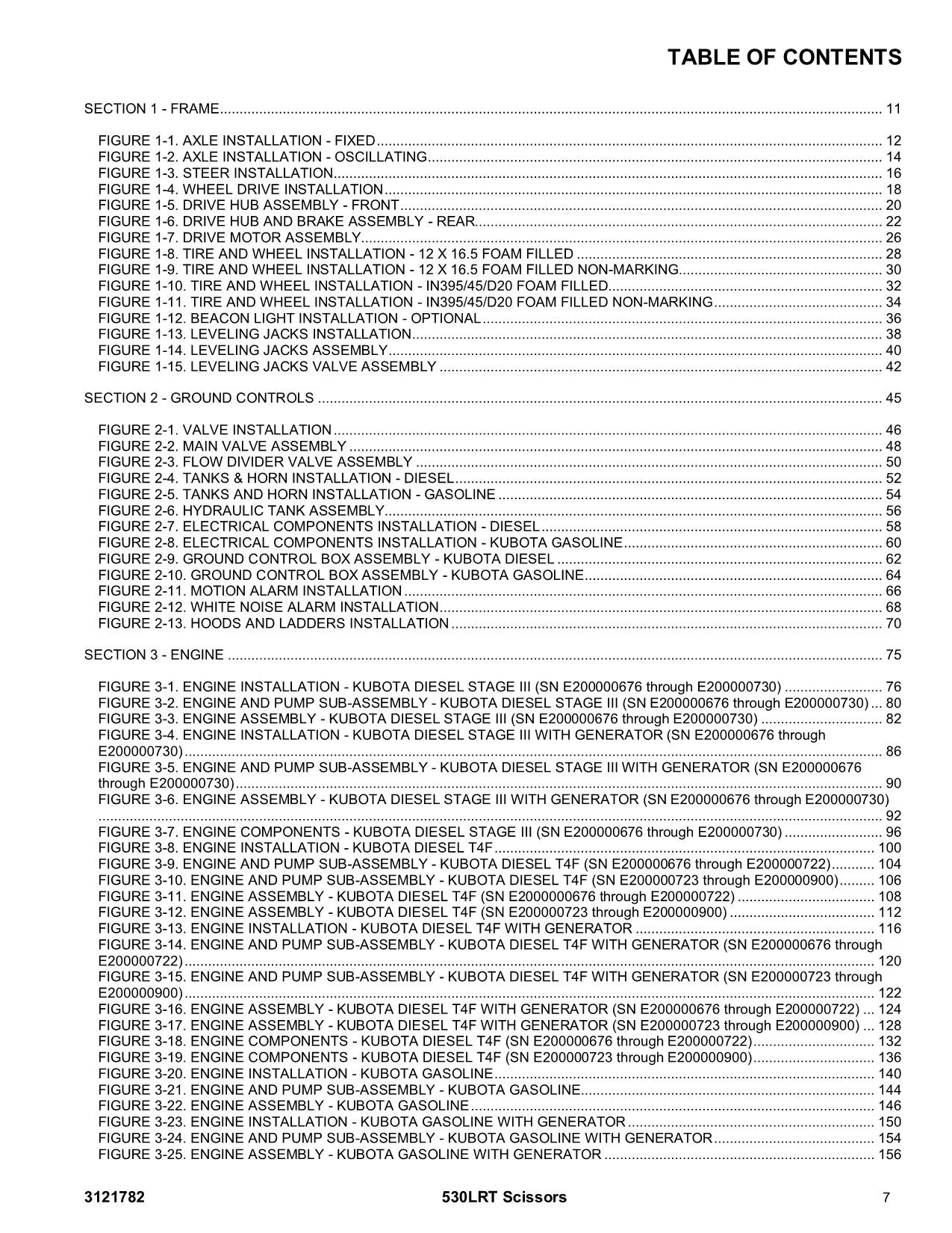 JLG 530LRT Scissor Lift Parts Catalog Manual