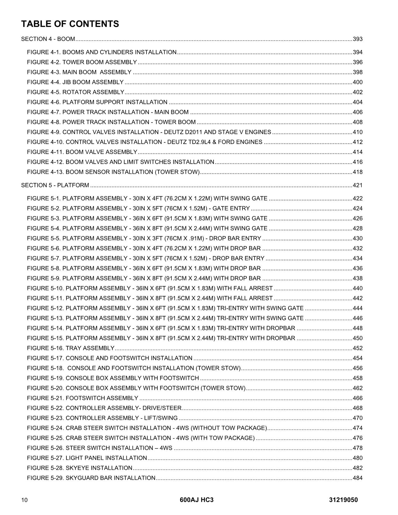 JLG 600AJ HC3  Boom Lift  Parts Catalog Manual