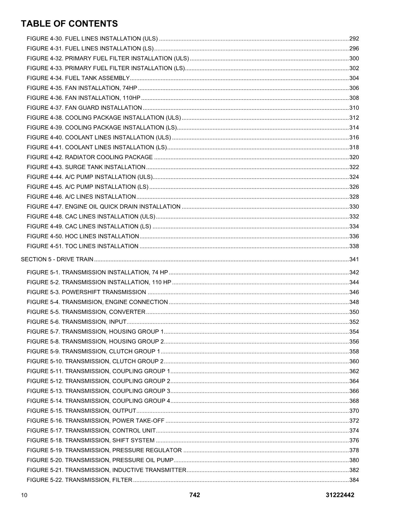 JLG 742 Telehandler Parts Catalog Manual