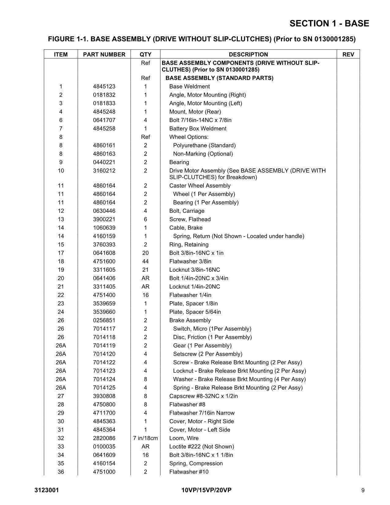 JLG 10VP 15VP 20VP Vertical Mast Operators Parts Catalog Service Manual