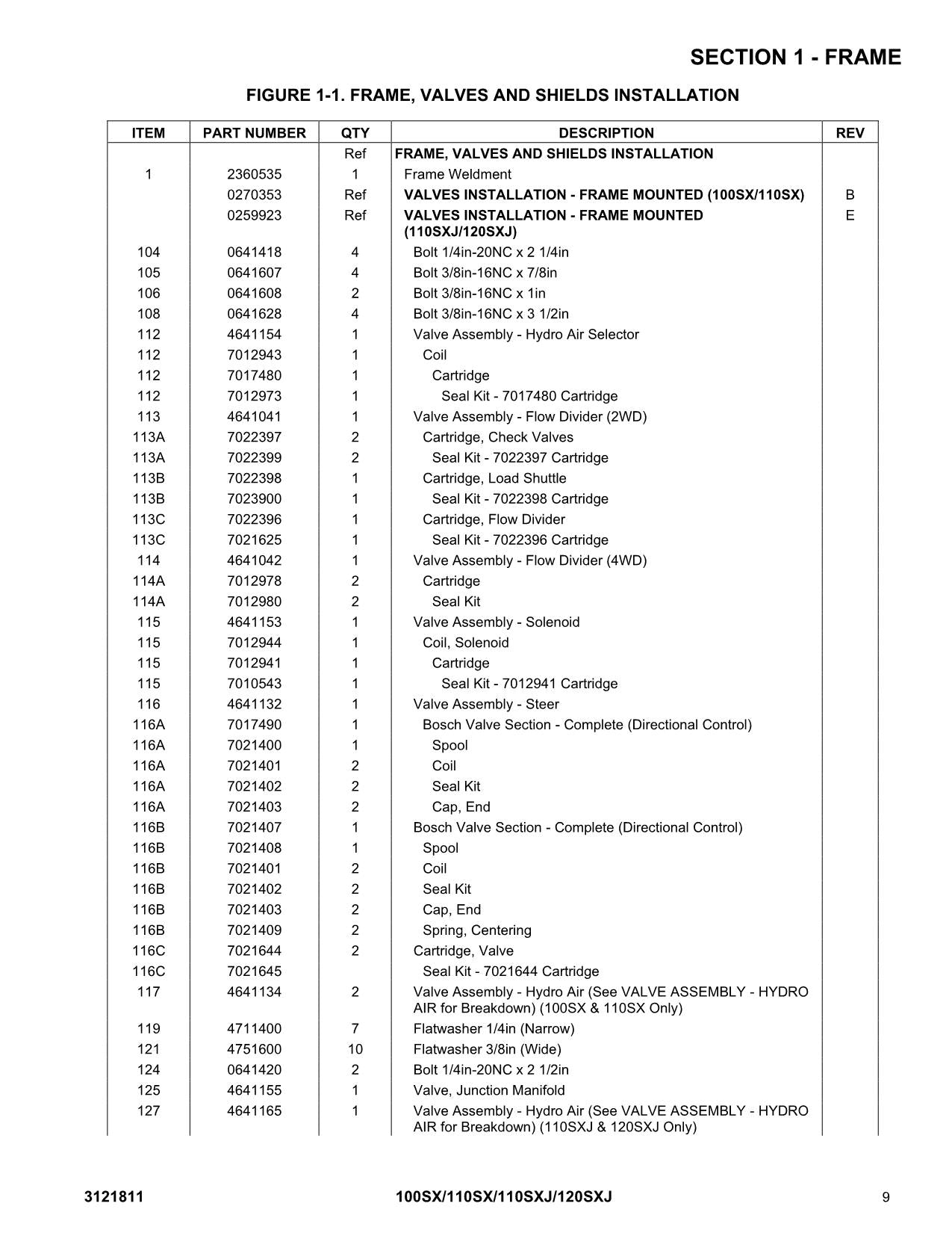 JLG 100SX 110SX 110SXJ 120SXJ Boom Lift Parts Catalog Manual