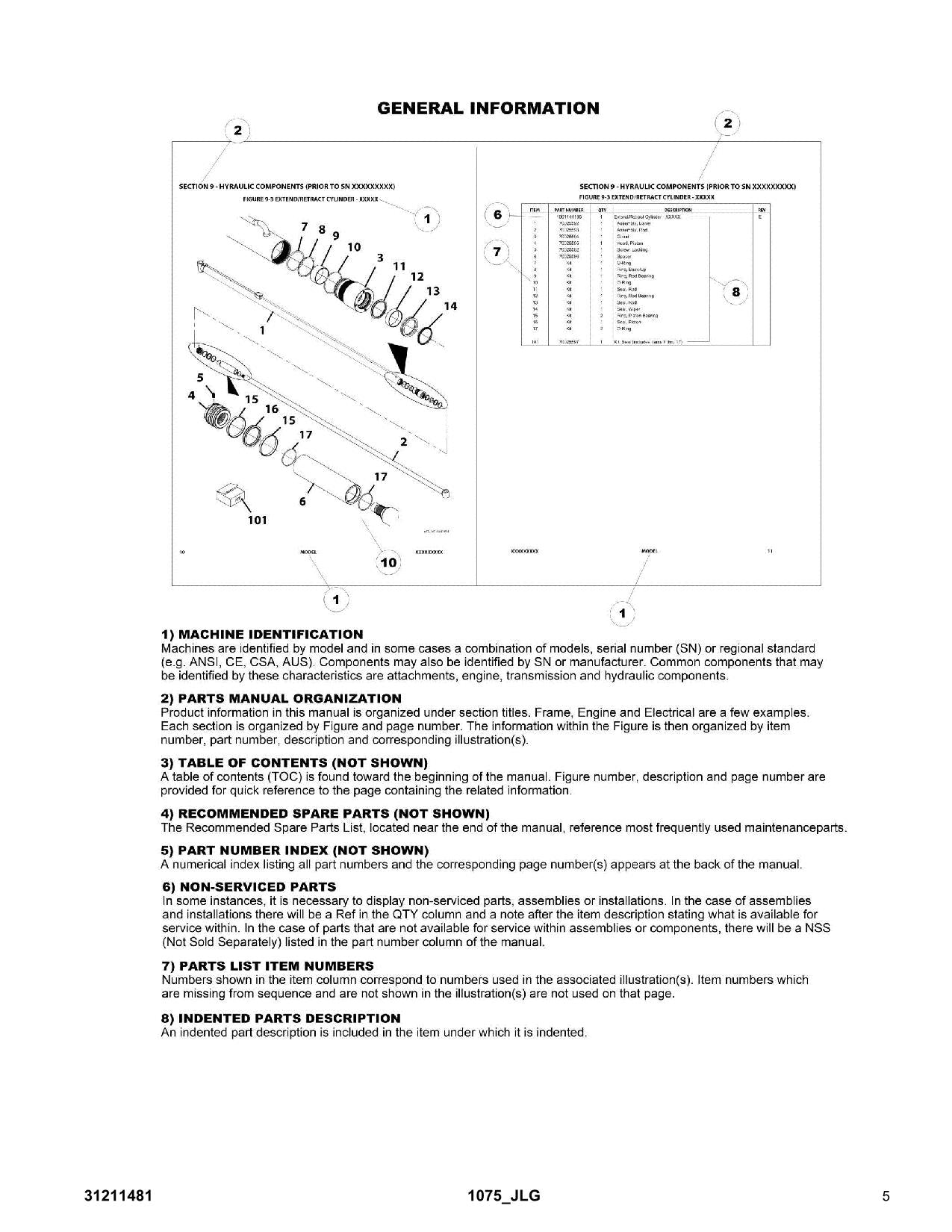 JLG 1075 Telehandler Parts Catalog Manual 31211481