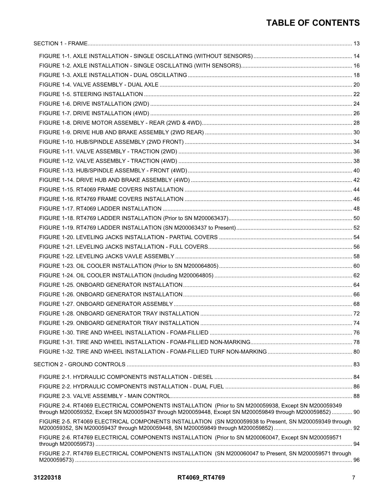 JLG RT4069 RT4769 Scissor Lift Parts Catalog Manual