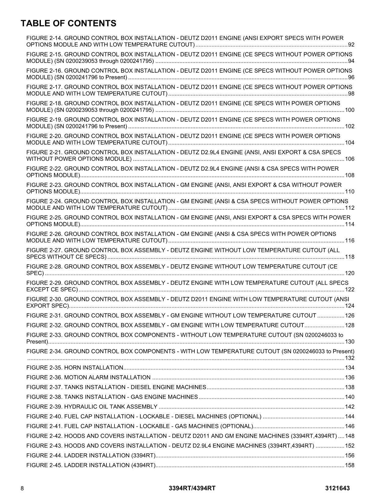 JLG 3394RT 4394RT Scissor Lift Parts Catalog Manual 0200239053 to Present