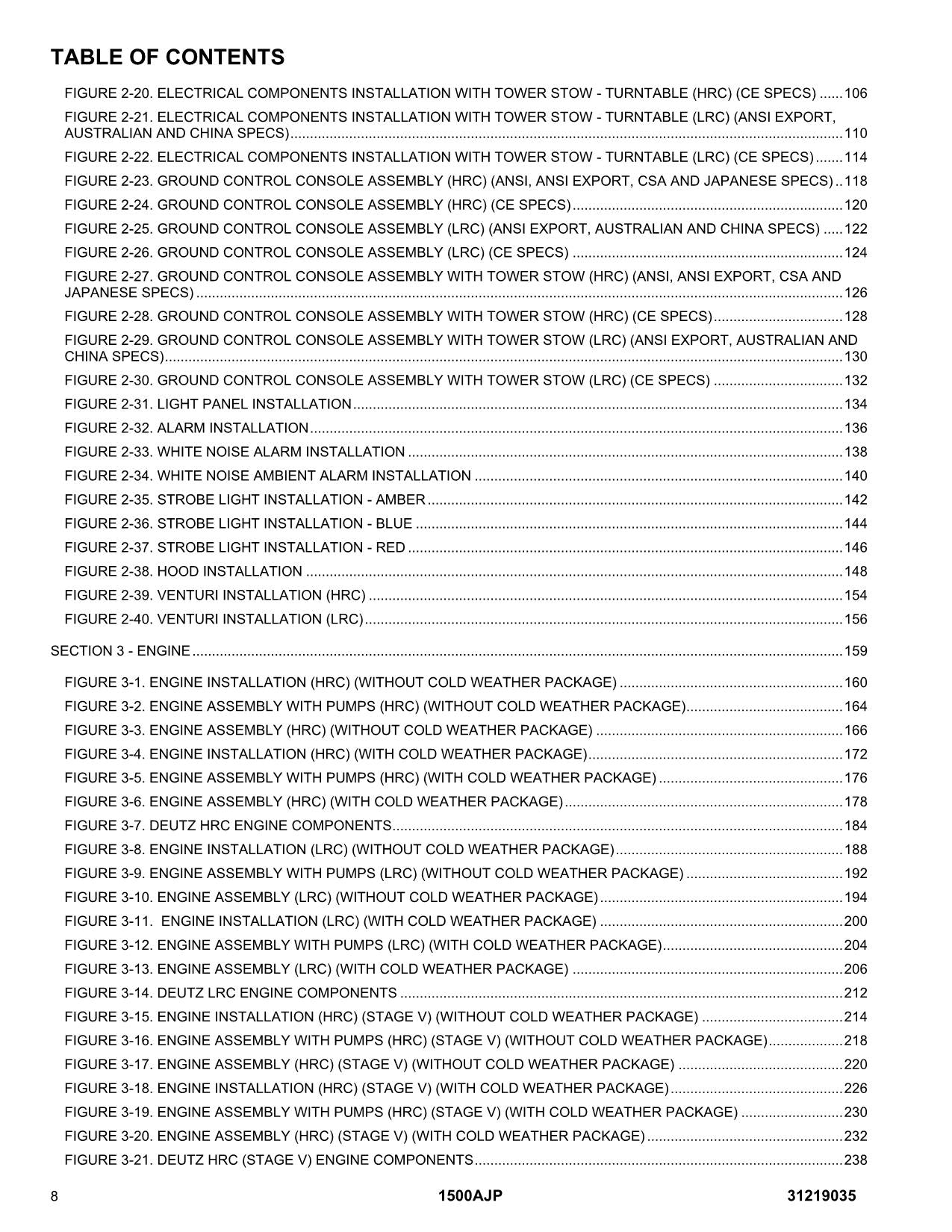 JLG 1500AJP Boom Lift Parts Catalog Manual 31219035