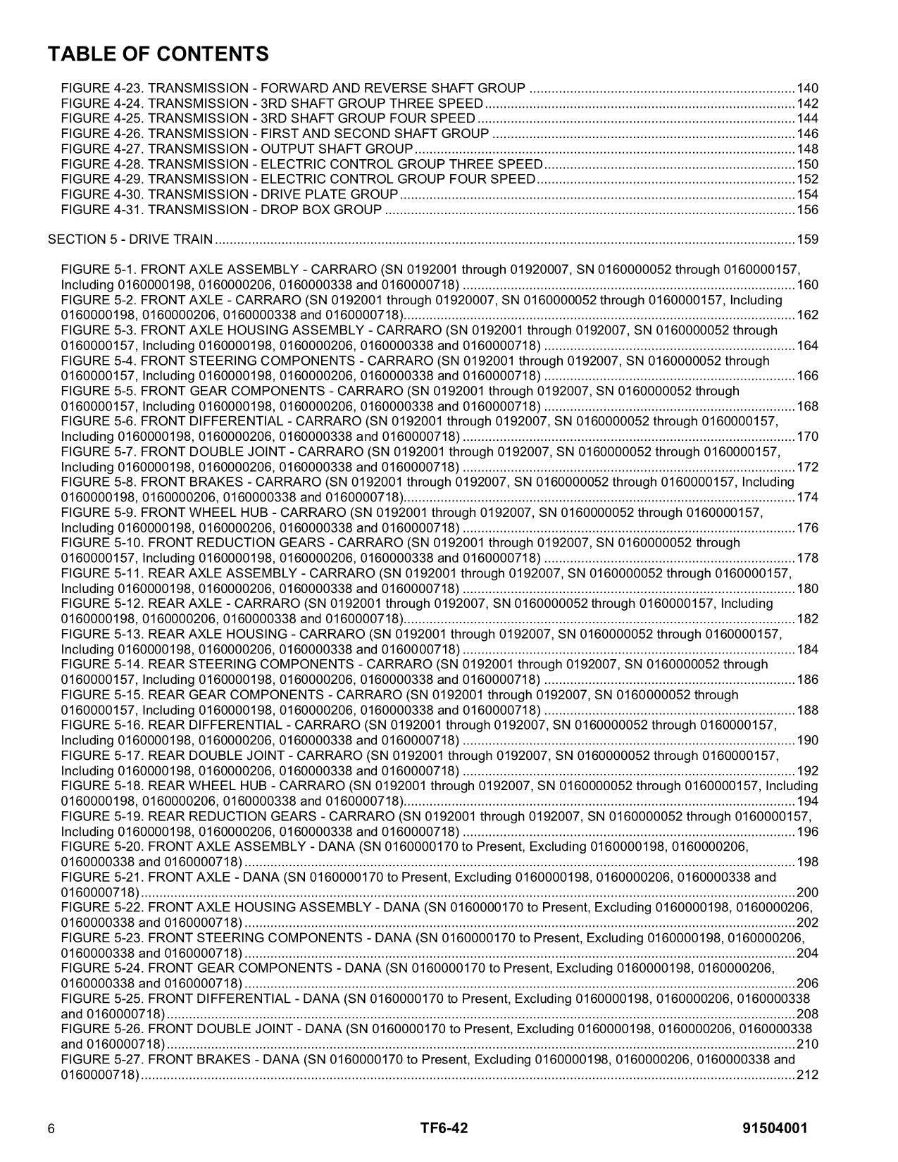 JLG G6-42A Telehandler Parts Catalog Manual