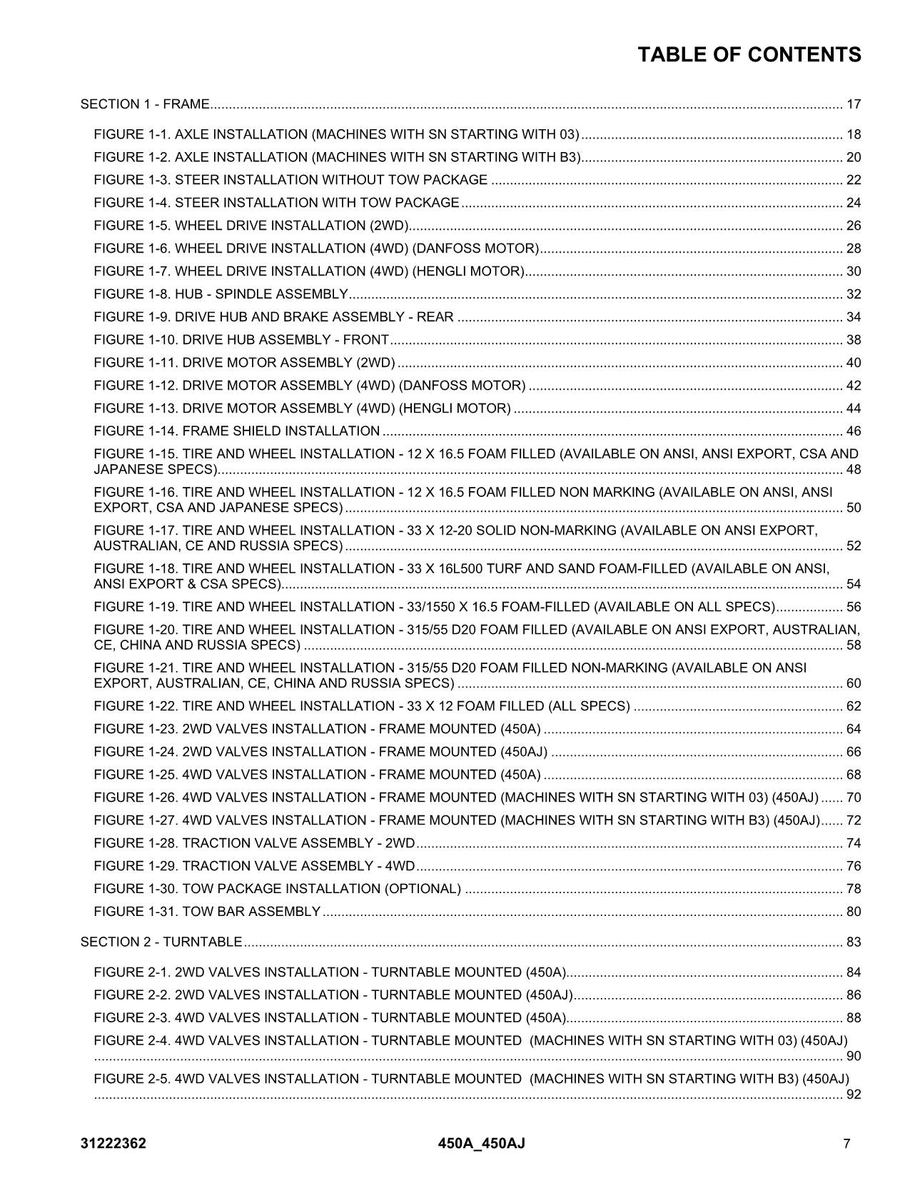 JLG 450A 450AJ Boom Lift  Parts Catalog Manual