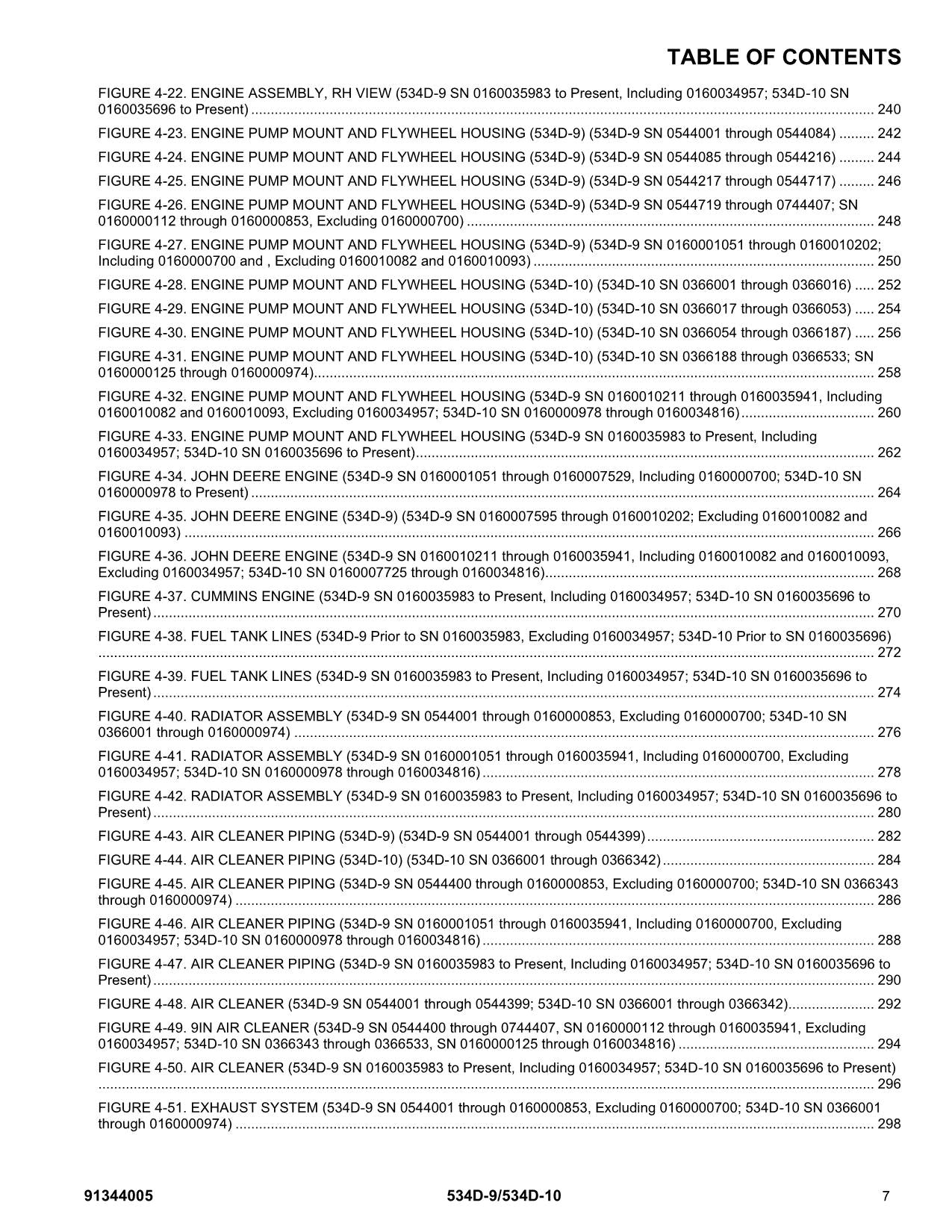 JLG 534D-10 534D-9 Telehandler Parts Catalog Manual