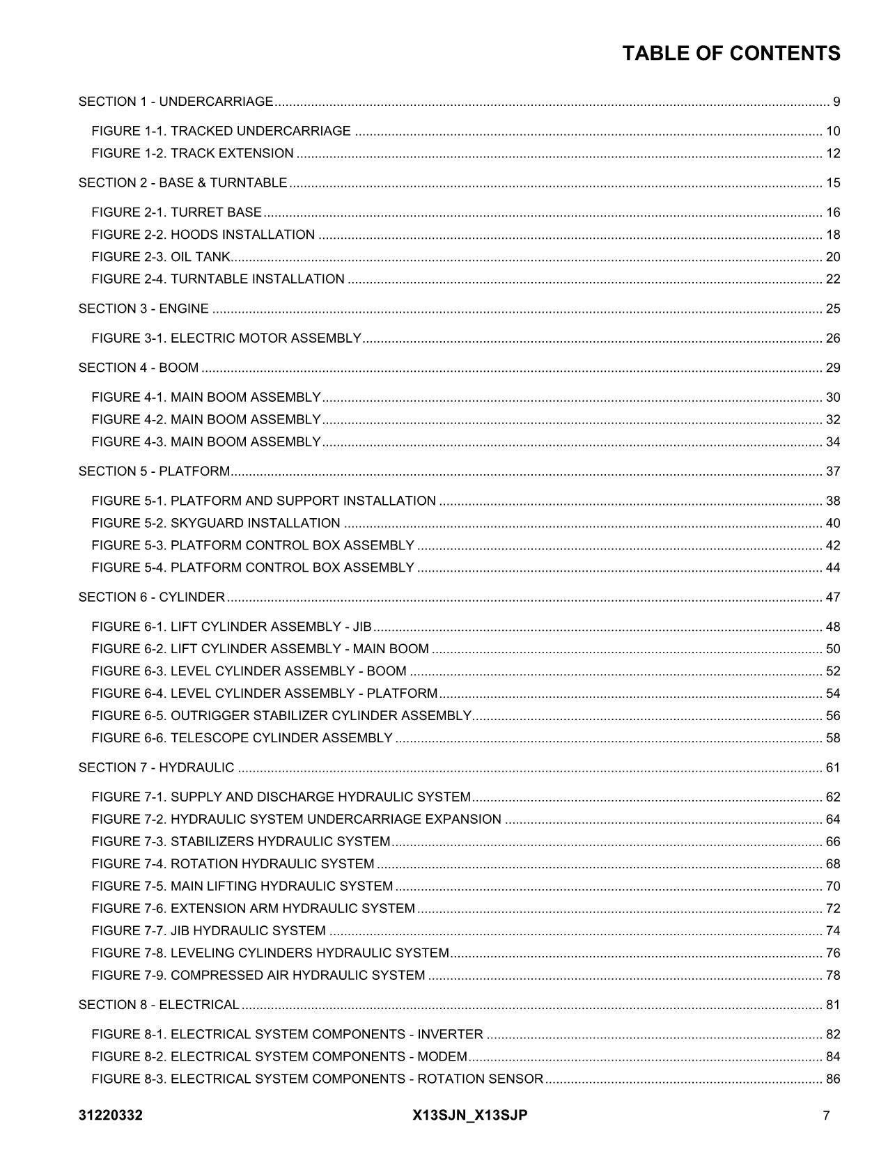 JLG X13SJN X13SJP Compact Crawler Boom Parts Catalog Manual