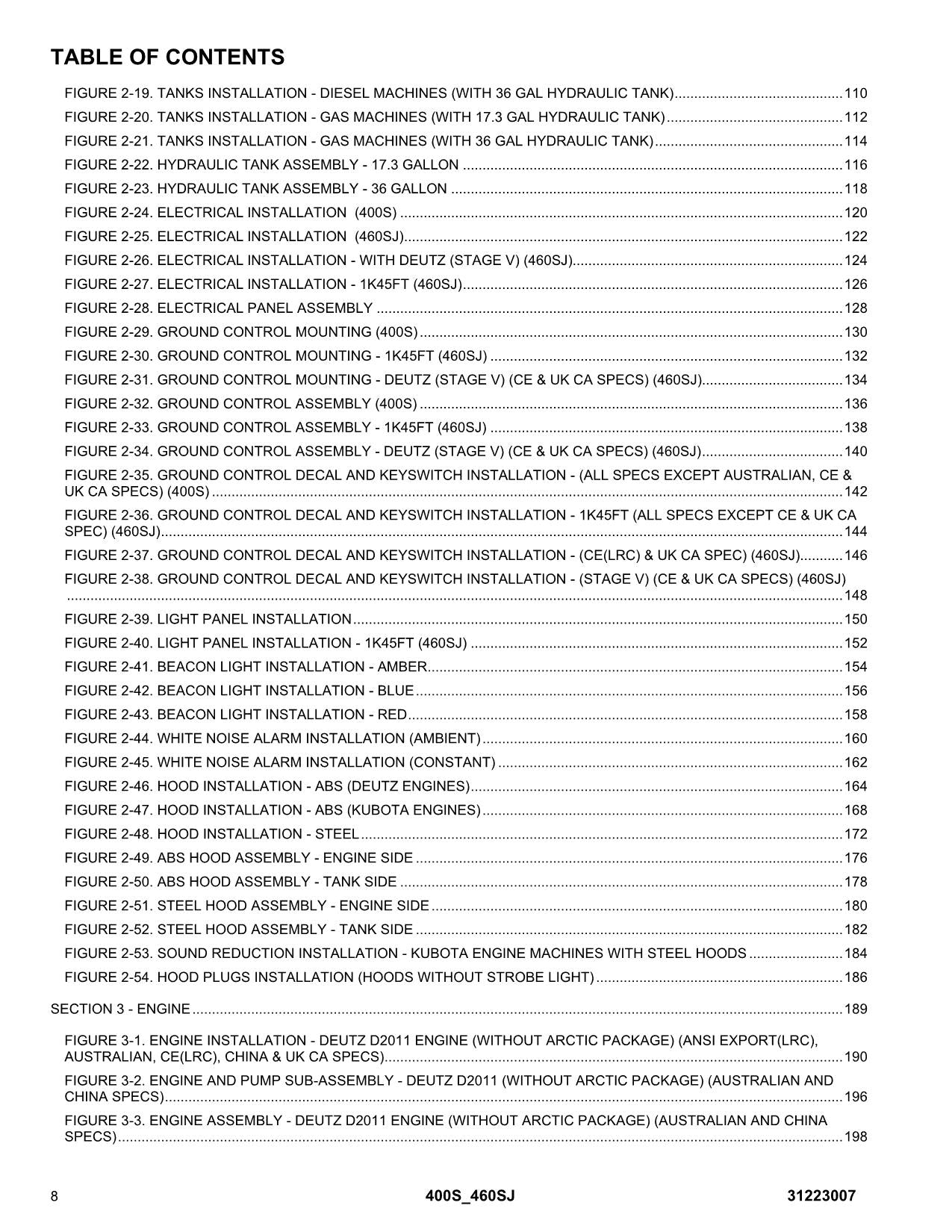 JLG 400S 460SJ Boom Lift Parts Catalog Hard Copy Manual