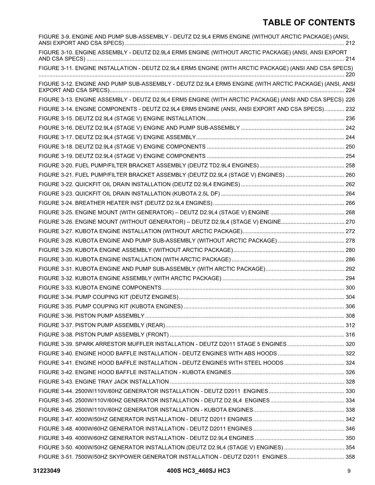 JLG 400S HC3 460SJ HC3 Boom Lift Parts Catalog Manual 31223049