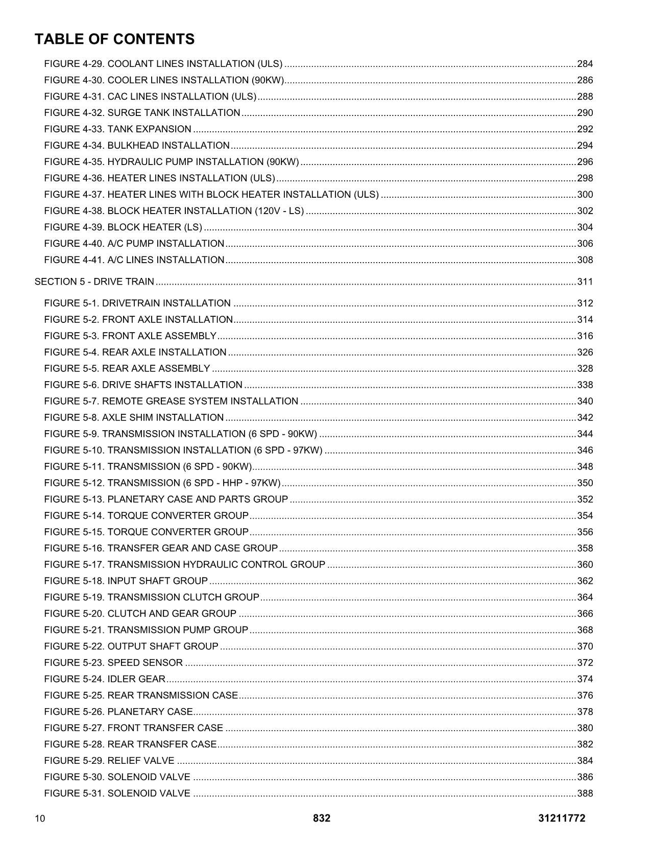 JLG 832 Telehandler Parts Catalog Manual 31211772